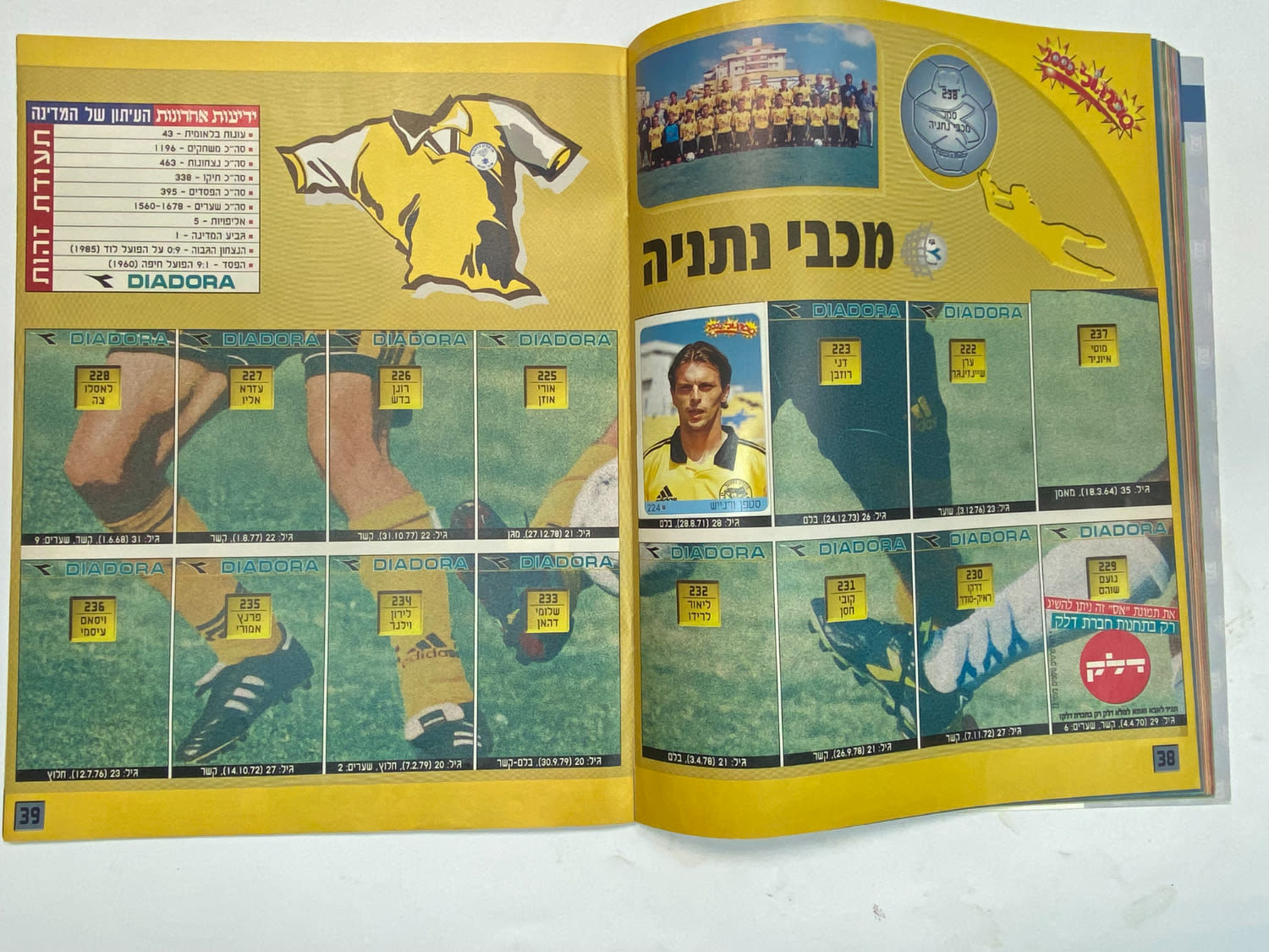 אלבומי מדבקות - אלבום סופרגול 2000, אלבום המילניום - כמעט ריק
סוּפרגוֹל הוא שמו של אלבום איסוף מדבקות ... - 1 12