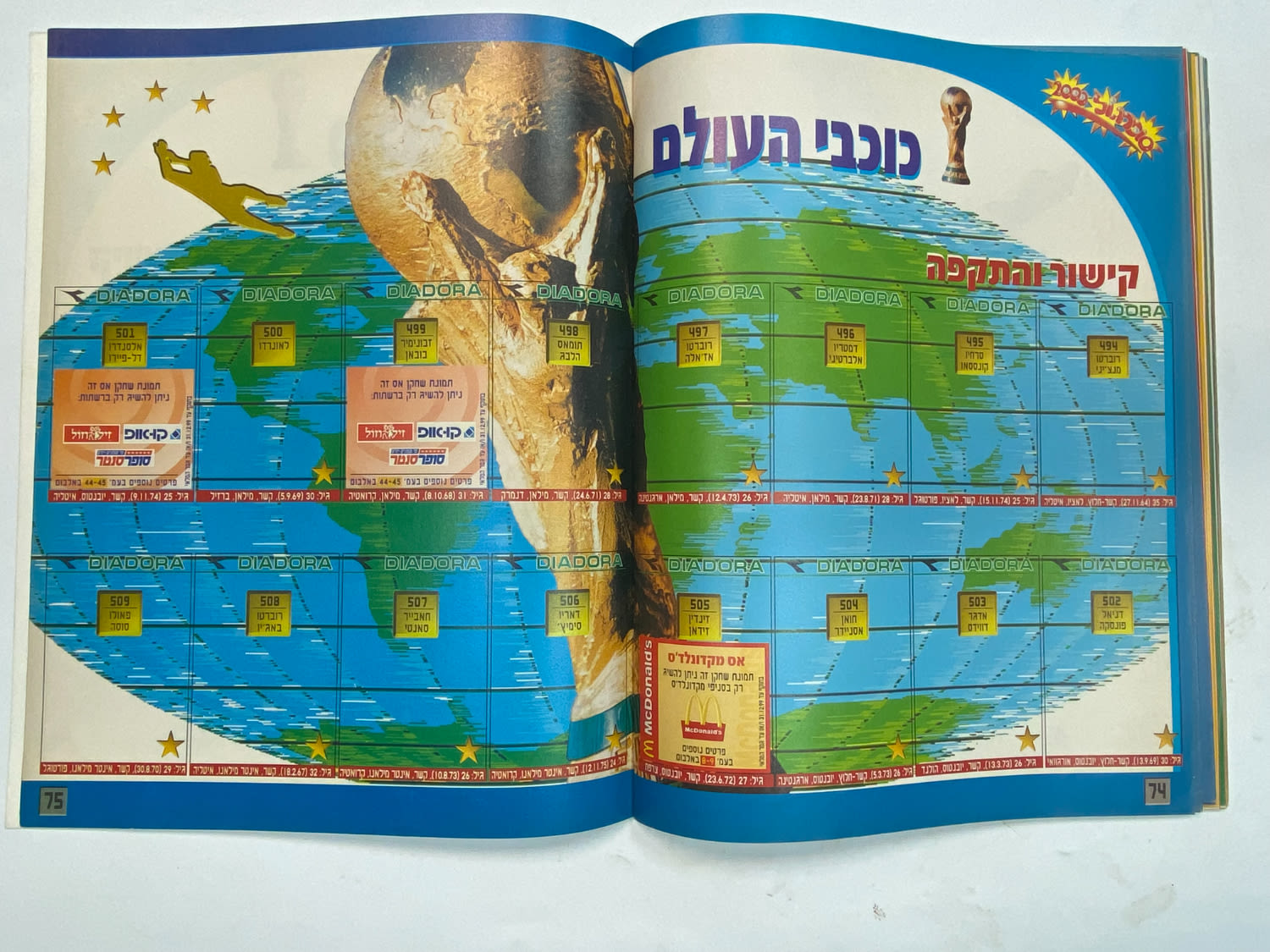 אלבומי מדבקות - אלבום סופרגול 2000, אלבום המילניום - כמעט ריק
סוּפרגוֹל הוא שמו של אלבום איסוף מדבקות ... - 1 31