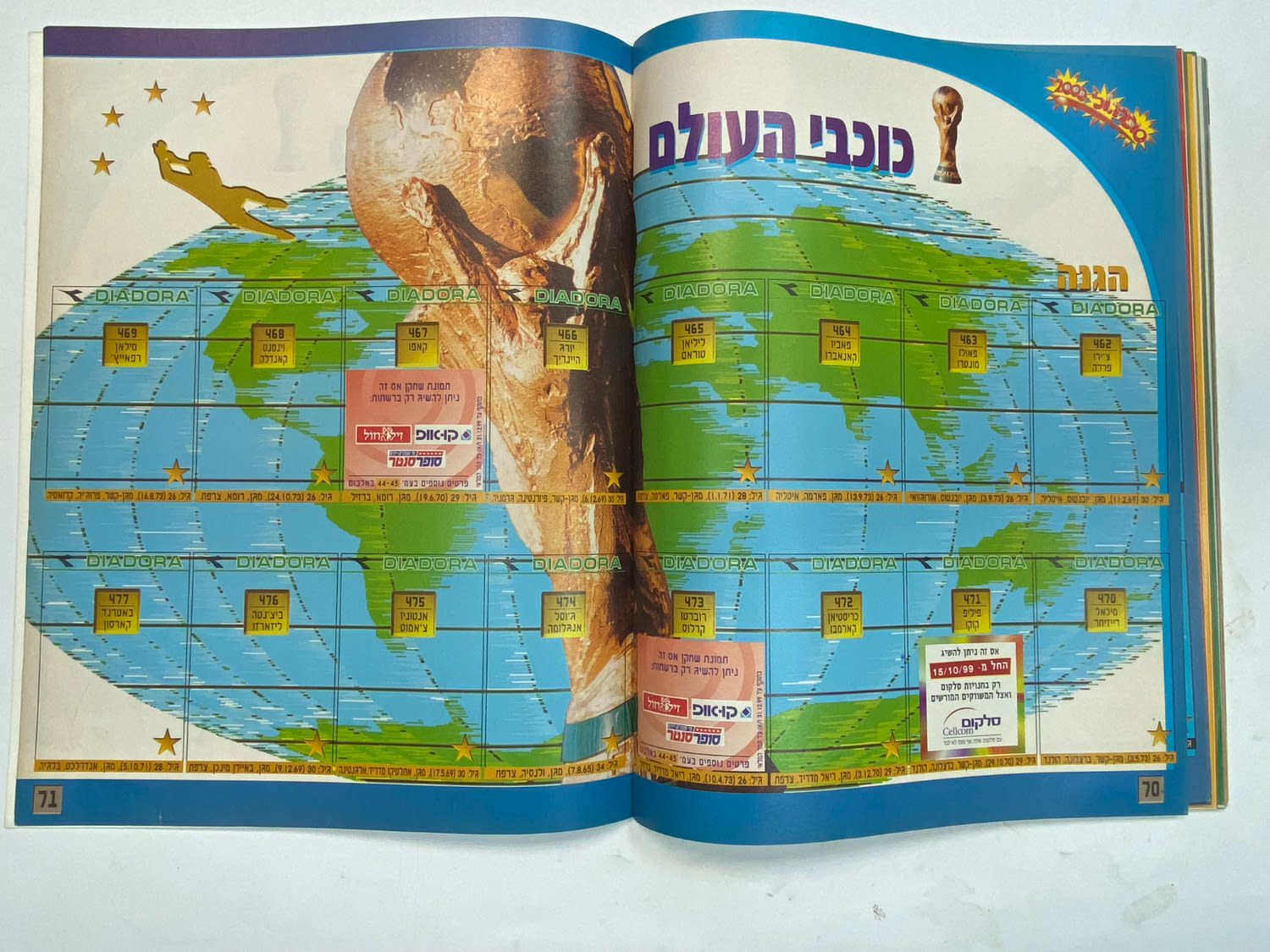 אלבומי מדבקות - אלבום סופרגול 2000, אלבום המילניום - כמעט ריק
סוּפרגוֹל הוא שמו של אלבום איסוף מדבקות ... - 1 29