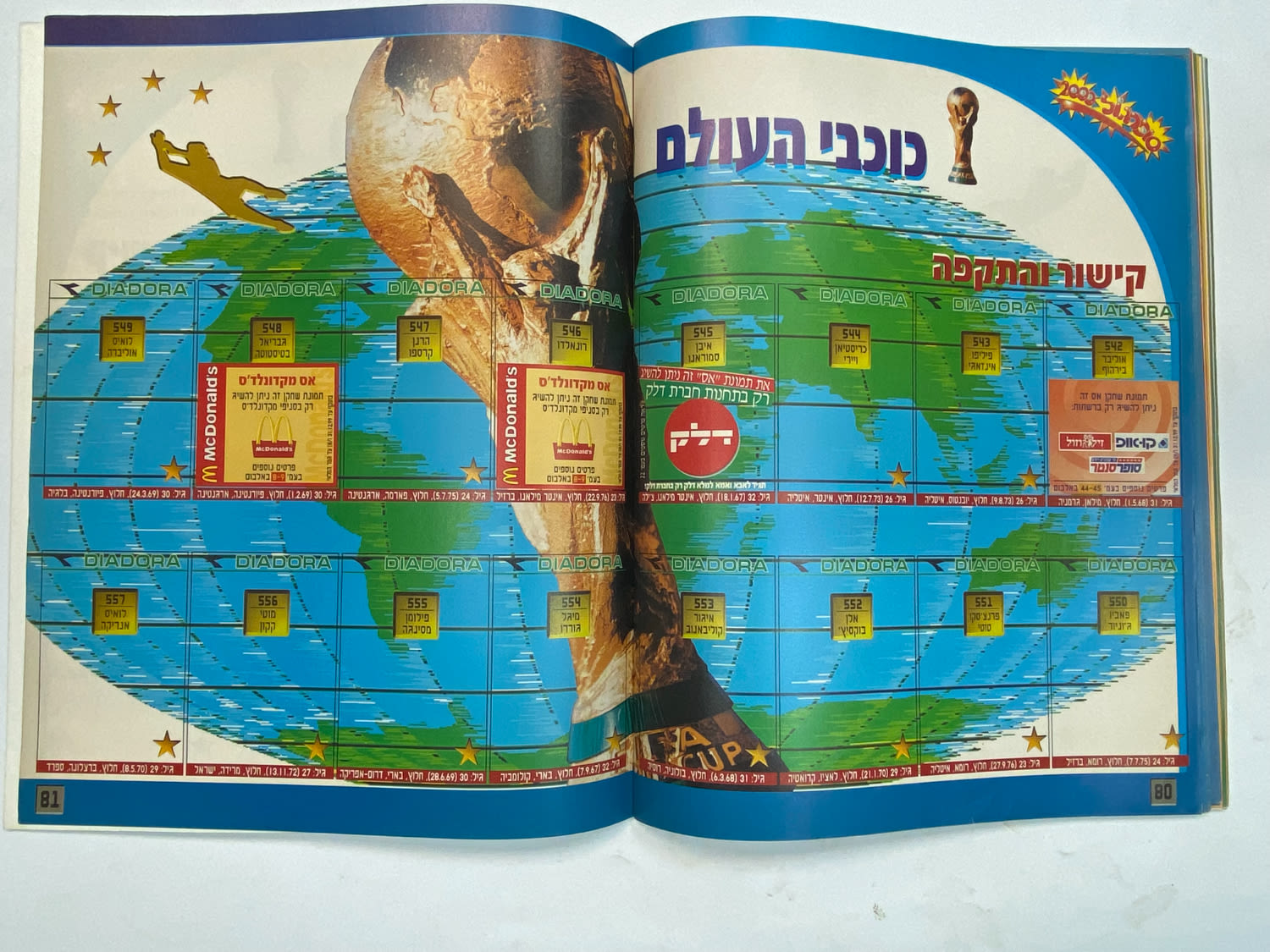 אלבומי מדבקות - אלבום סופרגול 2000, אלבום המילניום - כמעט ריק
סוּפרגוֹל הוא שמו של אלבום איסוף מדבקות ... - 1 35