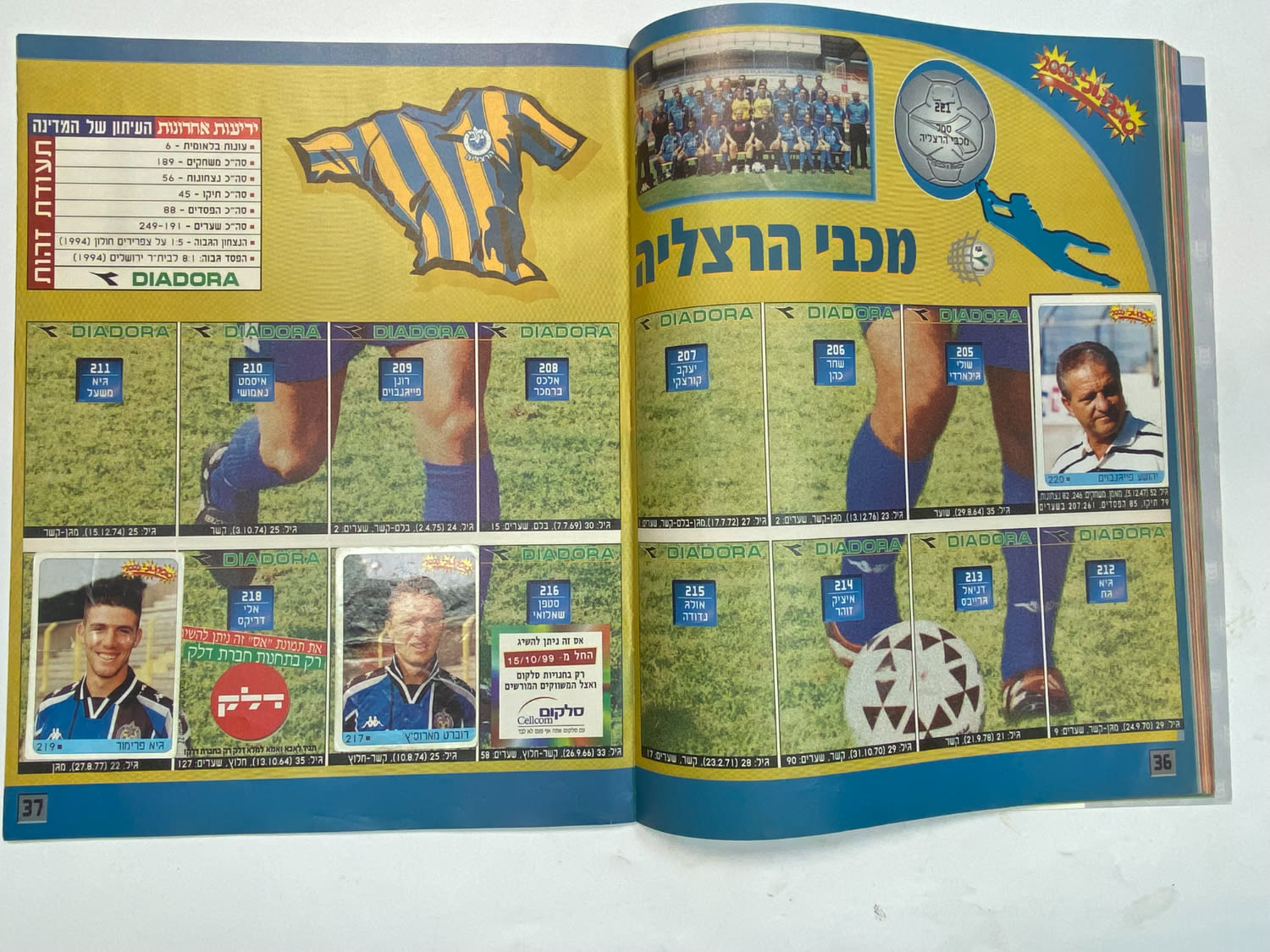 אלבומי מדבקות - אלבום סופרגול 2000, אלבום המילניום - כמעט ריק
סוּפרגוֹל הוא שמו של אלבום איסוף מדבקות ... - 1 10