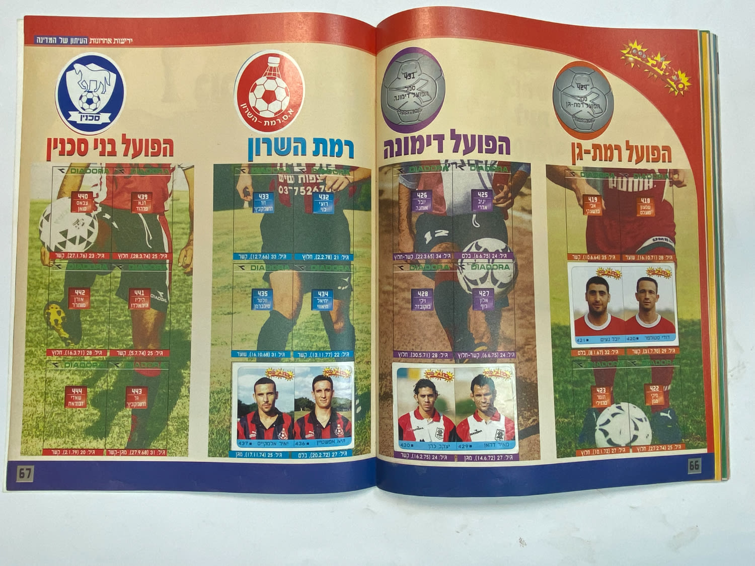 אלבומי מדבקות - אלבום סופרגול 2000, אלבום המילניום - כמעט ריק
סוּפרגוֹל הוא שמו של אלבום איסוף מדבקות ... - 1 27