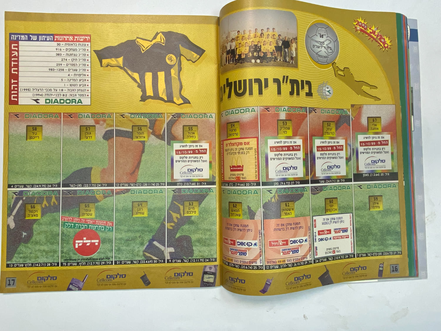 אלבומי מדבקות - אלבום סופרגול 2000, אלבום המילניום - כמעט ריק
סוּפרגוֹל הוא שמו של אלבום איסוף מדבקות ... - 1 42
