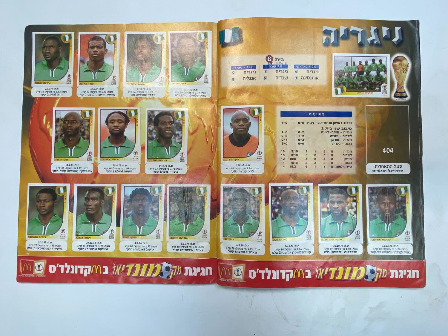 אלבומי מדבקות - אלבום סופרגול מונדיאל 2002 - קוריאה יפן - כ-120 חוסרים מתוך 639 מדבקות
כתוב ... - 1 30