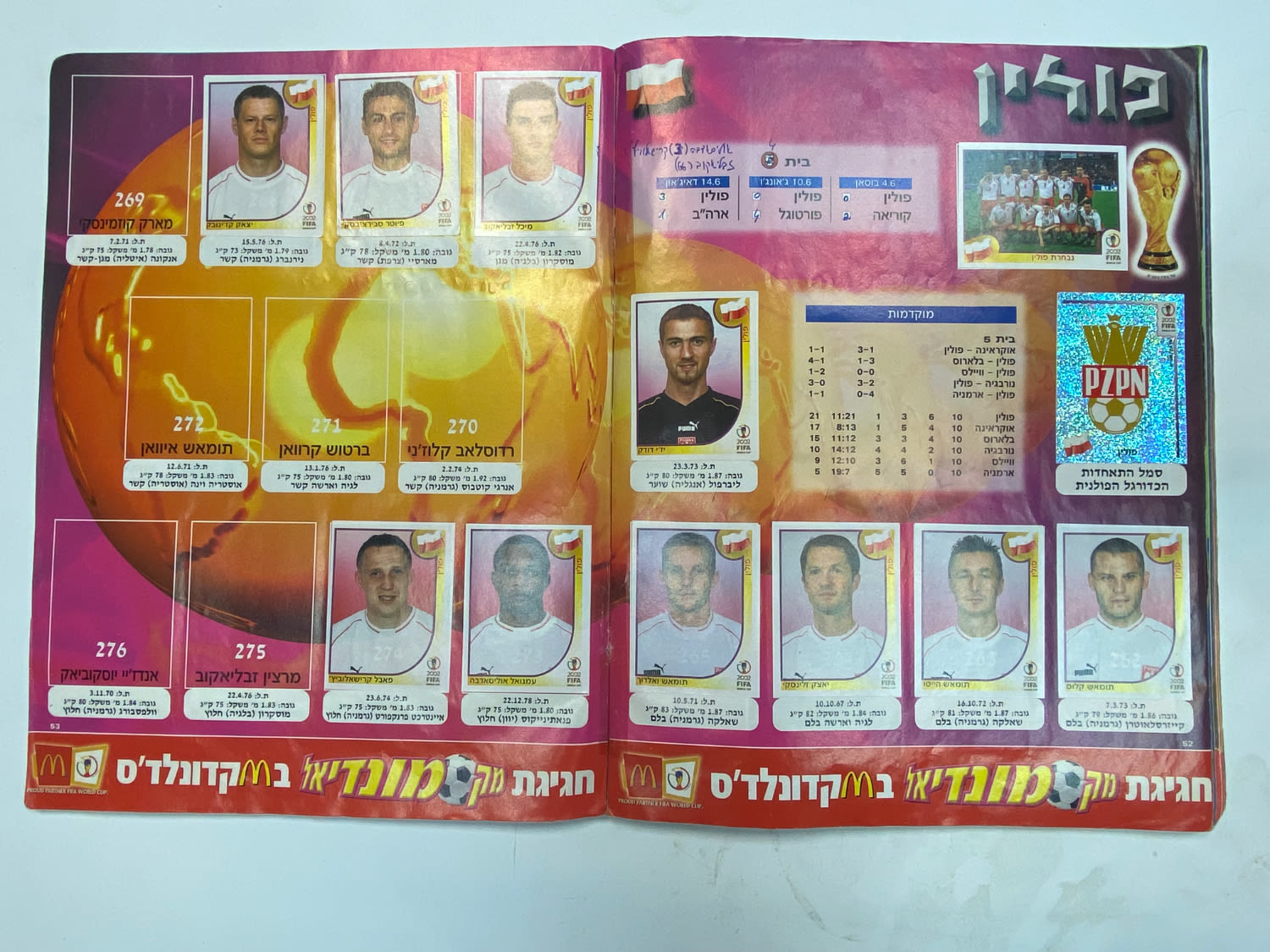 אלבומי מדבקות - אלבום סופרגול מונדיאל 2002 - קוריאה יפן - כ-120 חוסרים מתוך 639 מדבקות
כתוב ... - 1 20