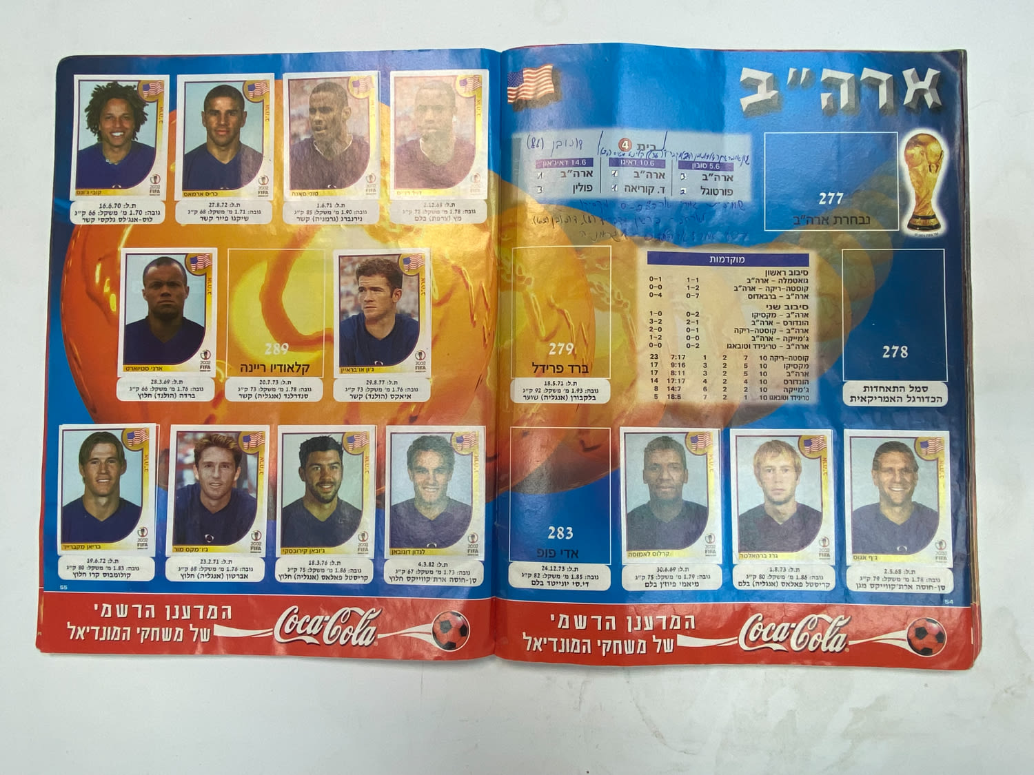 אלבומי מדבקות - אלבום סופרגול מונדיאל 2002 - קוריאה יפן - כ-120 חוסרים מתוך 639 מדבקות
כתוב ... - 1 21