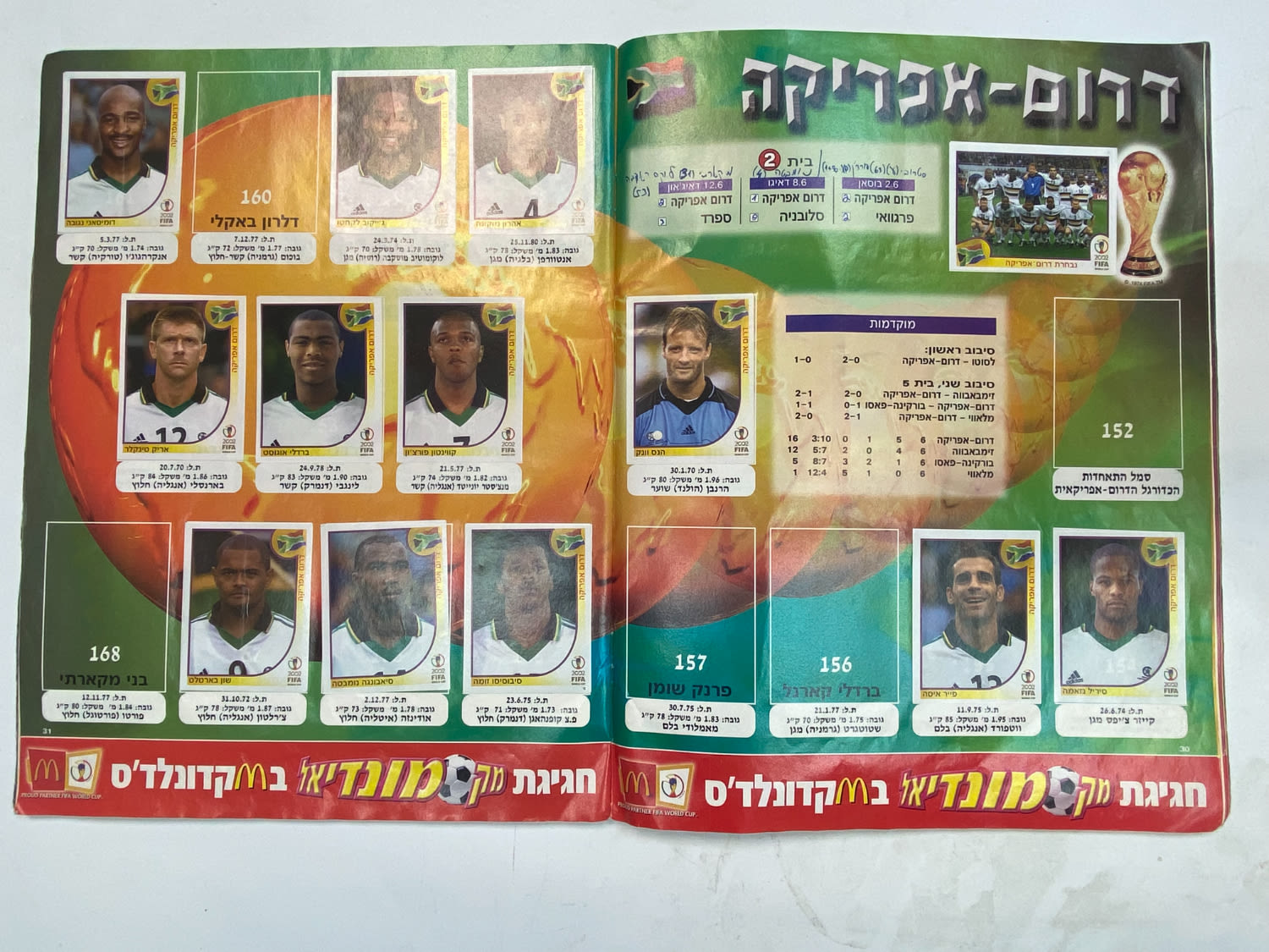 אלבומי מדבקות - אלבום סופרגול מונדיאל 2002 - קוריאה יפן - כ-120 חוסרים מתוך 639 מדבקות
כתוב ... - 1 8