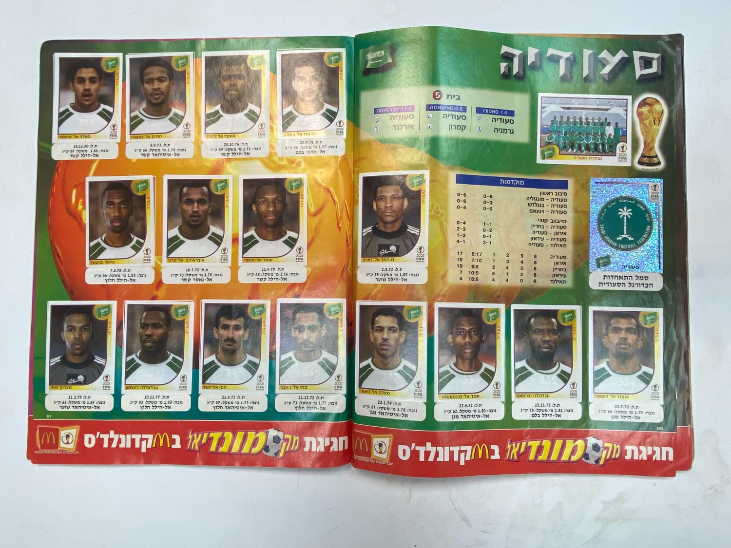 אלבומי מדבקות - אלבום סופרגול מונדיאל 2002 - קוריאה יפן - כ-120 חוסרים מתוך 639 מדבקות
כתוב ... - 1 25