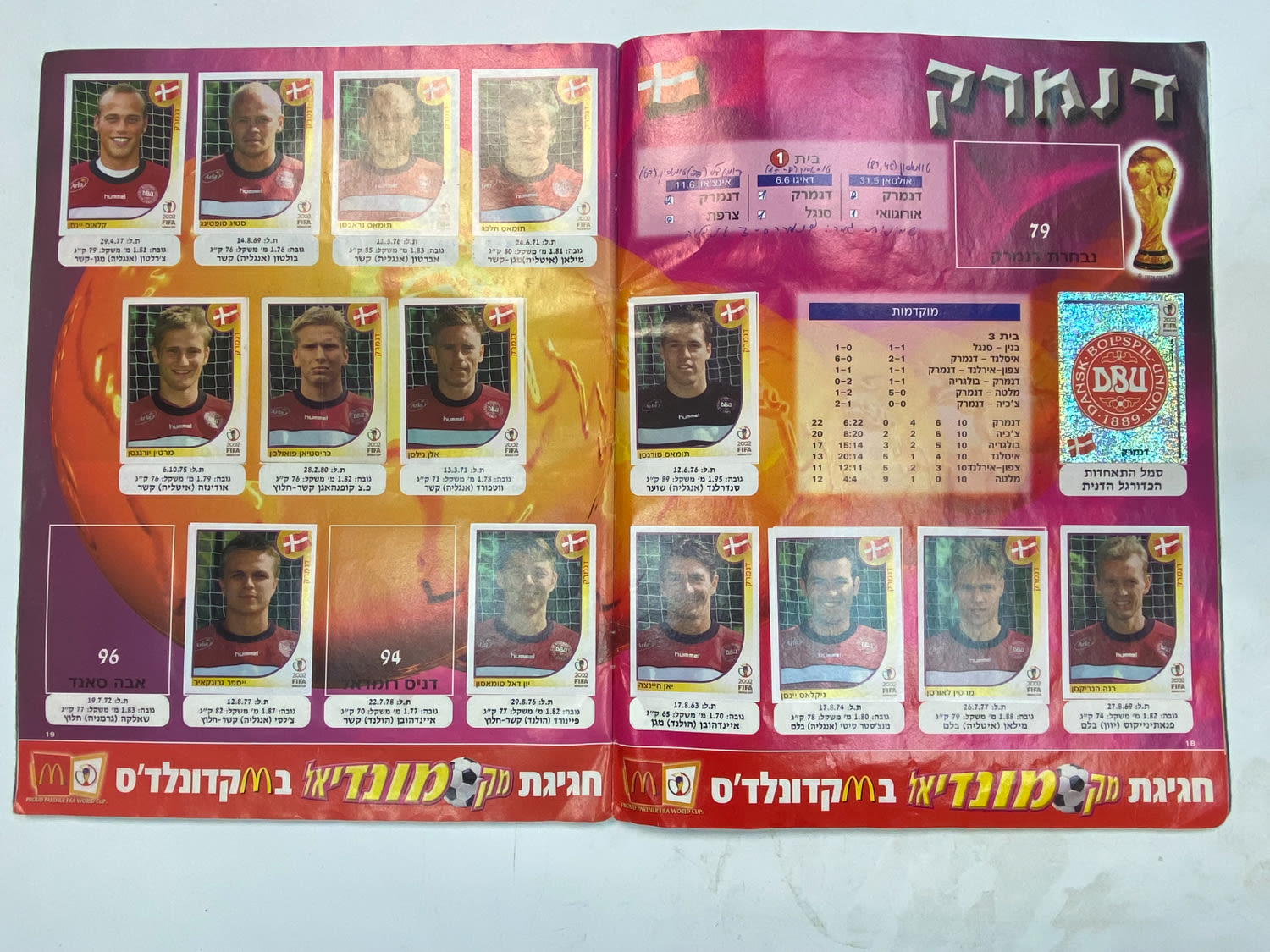 אלבומי מדבקות - אלבום סופרגול מונדיאל 2002 - קוריאה יפן - כ-120 חוסרים מתוך 639 מדבקות
כתוב ... - 1 2
