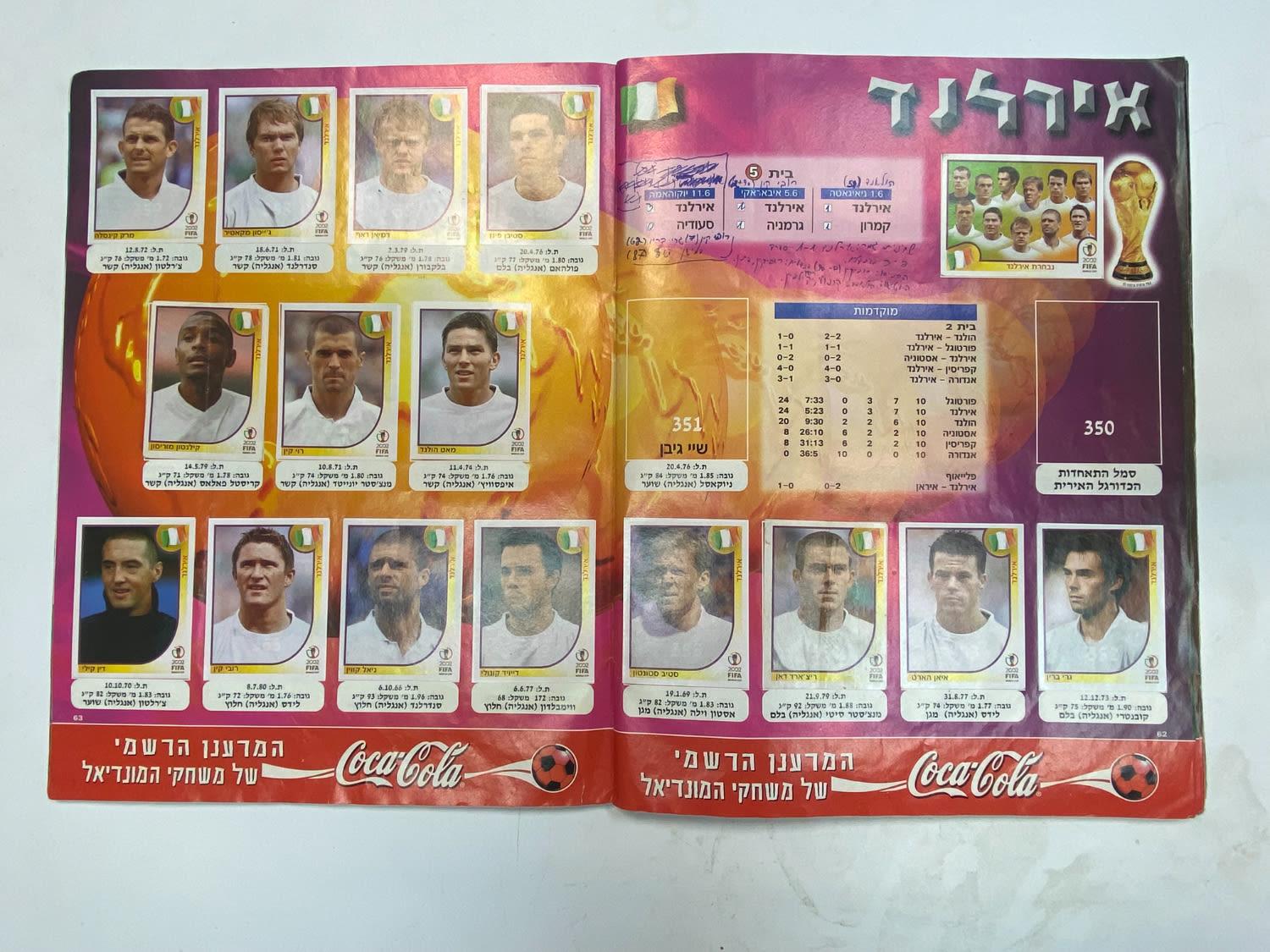 אלבומי מדבקות - אלבום סופרגול מונדיאל 2002 - קוריאה יפן - כ-120 חוסרים מתוך 639 מדבקות
כתוב ... - 1 26