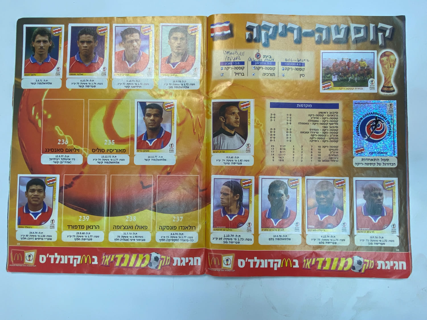 אלבומי מדבקות - אלבום סופרגול מונדיאל 2002 - קוריאה יפן - כ-120 חוסרים מתוך 639 מדבקות
כתוב ... - 1 13