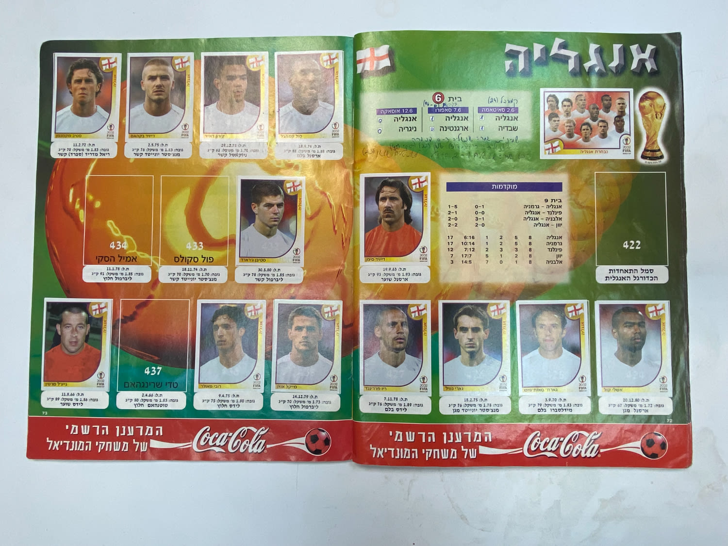 אלבומי מדבקות - אלבום סופרגול מונדיאל 2002 - קוריאה יפן - כ-120 חוסרים מתוך 639 מדבקות
כתוב ... - 1 31
