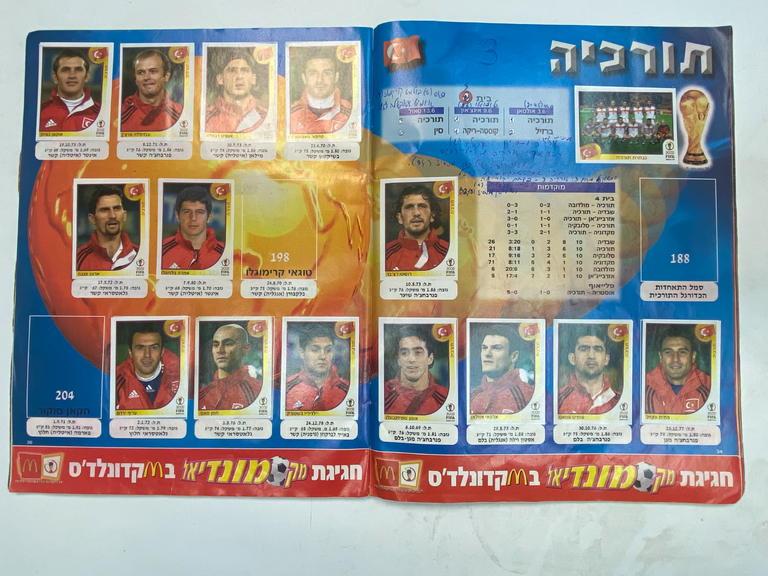 אלבומי מדבקות - אלבום סופרגול מונדיאל 2002 - קוריאה יפן - כ-120 חוסרים מתוך 639 מדבקות
כתוב ... - 1 10