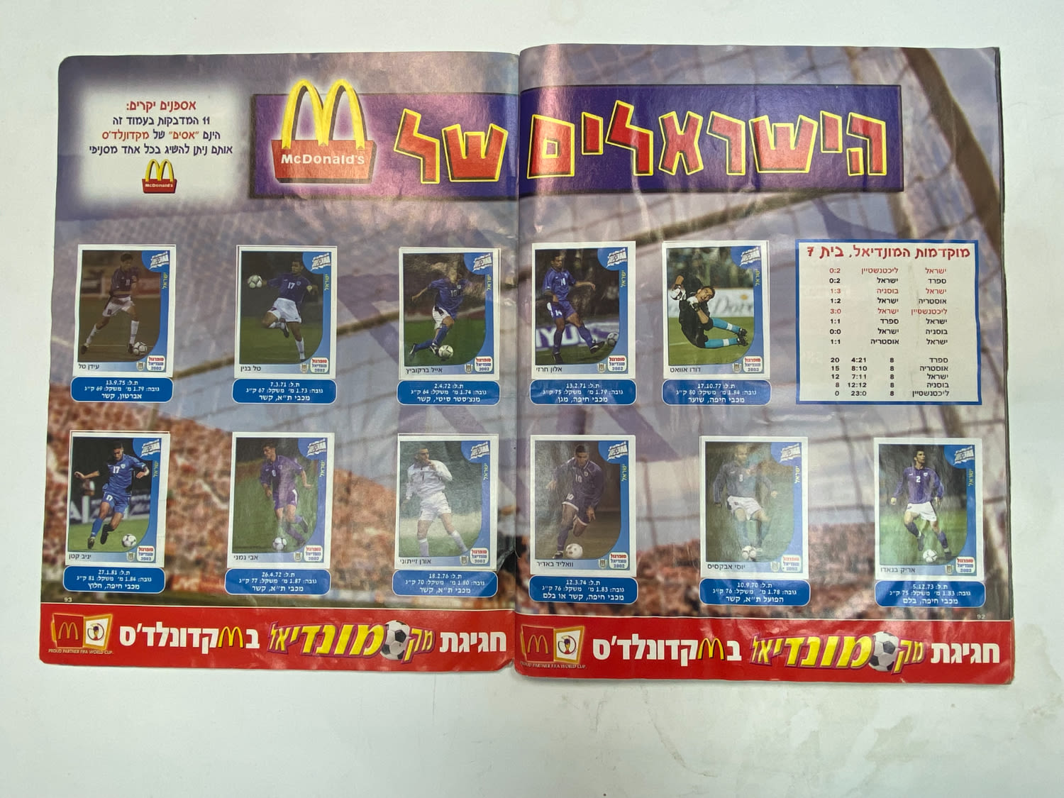 אלבומי מדבקות - אלבום סופרגול מונדיאל 2002 - קוריאה יפן - כ-120 חוסרים מתוך 639 מדבקות
כתוב ... - 1 42