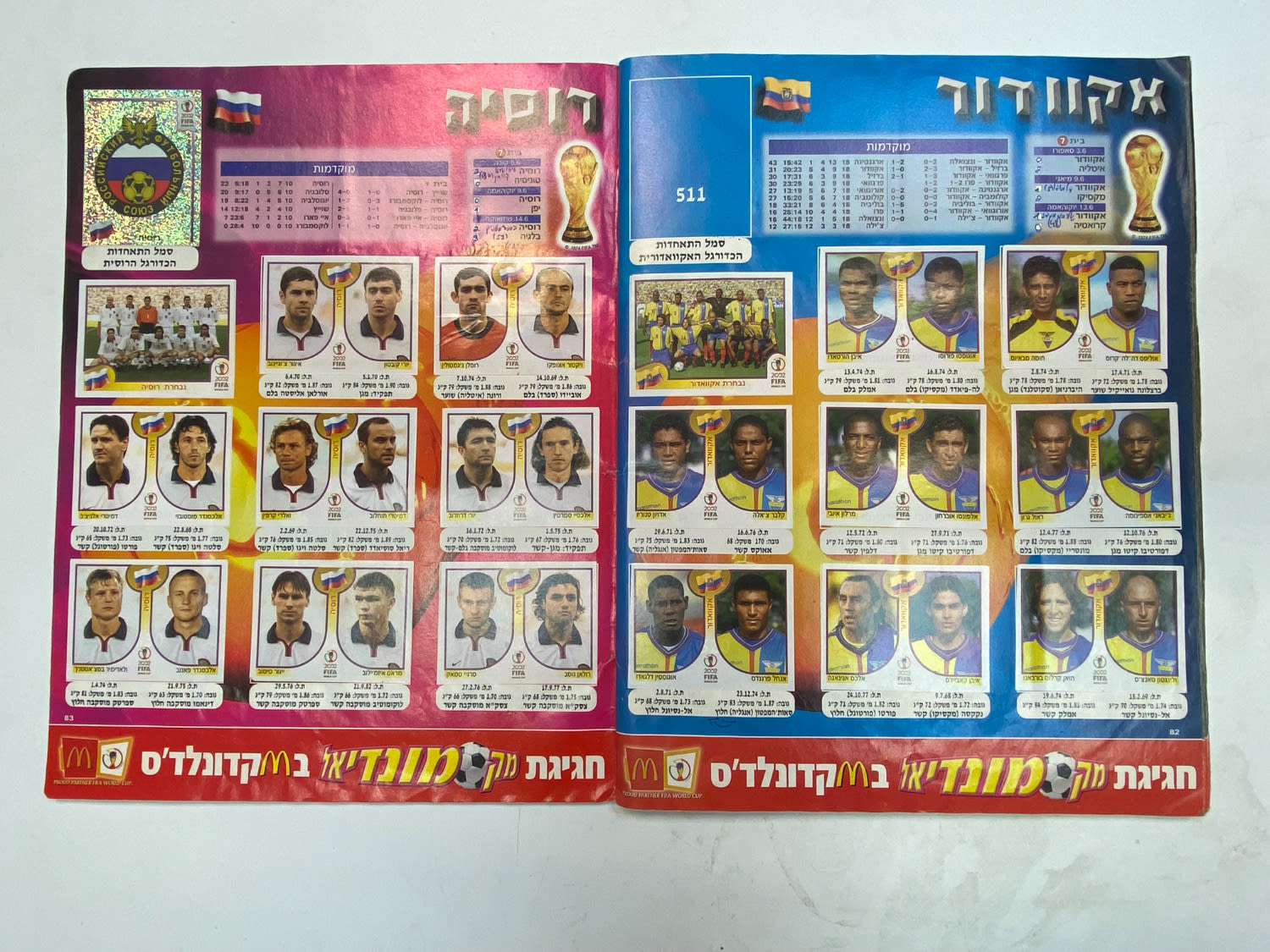 אלבומי מדבקות - אלבום סופרגול מונדיאל 2002 - קוריאה יפן - כ-120 חוסרים מתוך 639 מדבקות
כתוב ... - 1 37