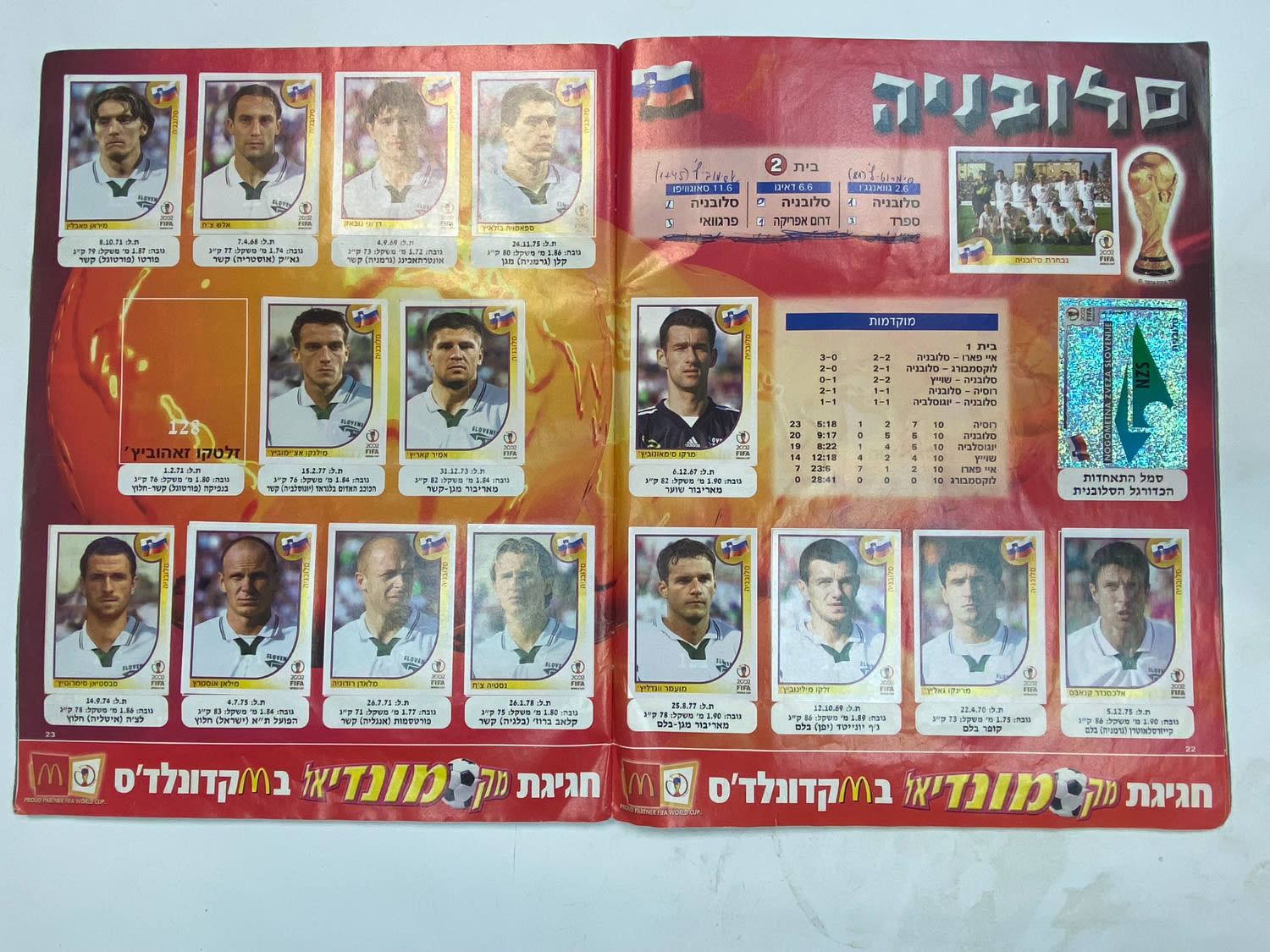 אלבומי מדבקות - אלבום סופרגול מונדיאל 2002 - קוריאה יפן - כ-120 חוסרים מתוך 639 מדבקות
כתוב ... - 1 4