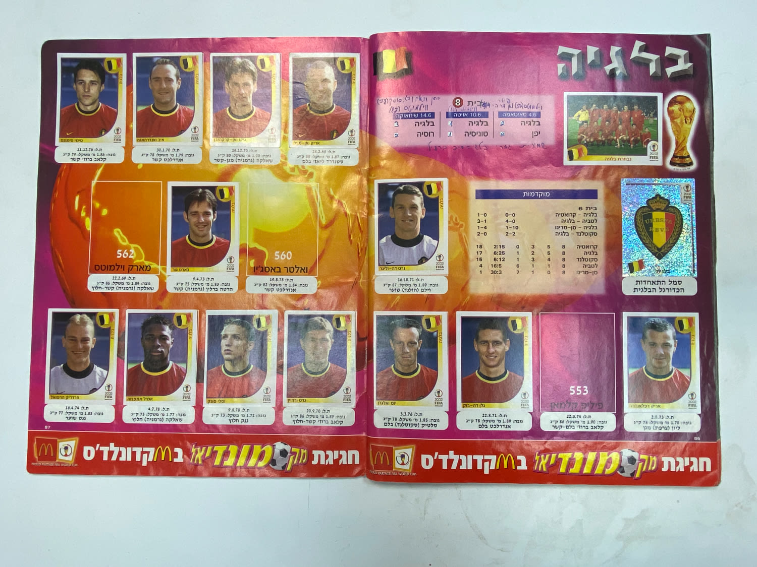 אלבומי מדבקות - אלבום סופרגול מונדיאל 2002 - קוריאה יפן - כ-120 חוסרים מתוך 639 מדבקות
כתוב ... - 1 39