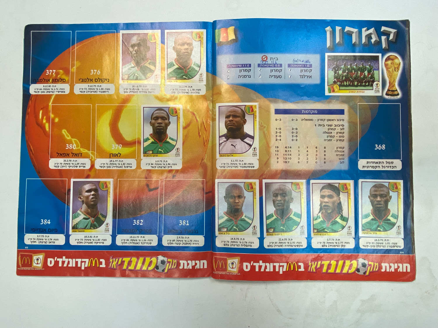 אלבומי מדבקות - אלבום סופרגול מונדיאל 2002 - קוריאה יפן - כ-120 חוסרים מתוך 639 מדבקות
כתוב ... - 1 27