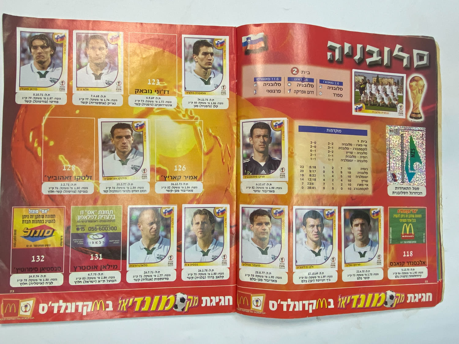 אלבומי מדבקות - אלבום סופרגול מונדיאל 2002 - קוריאה יפן
סוּפרגוֹל הוא שמו של אלבום איסוף מדבקות מאת ... - 1 3