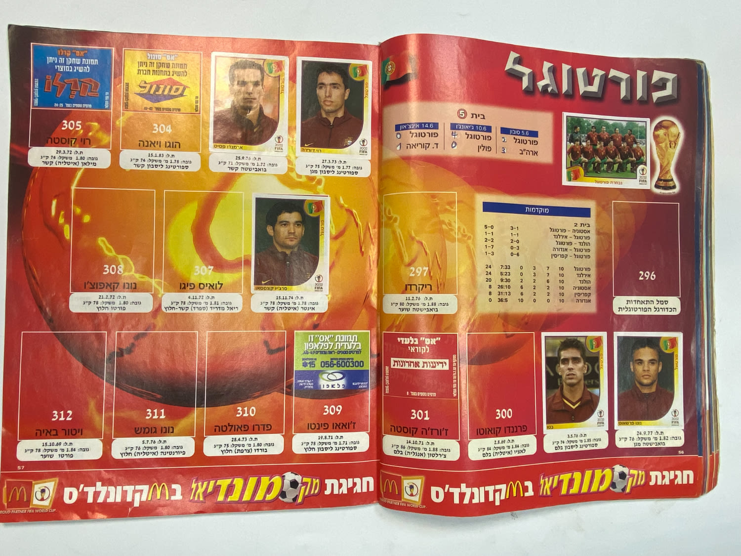 אלבומי מדבקות - אלבום סופרגול מונדיאל 2002 - קוריאה יפן
סוּפרגוֹל הוא שמו של אלבום איסוף מדבקות מאת ... - 1 21
