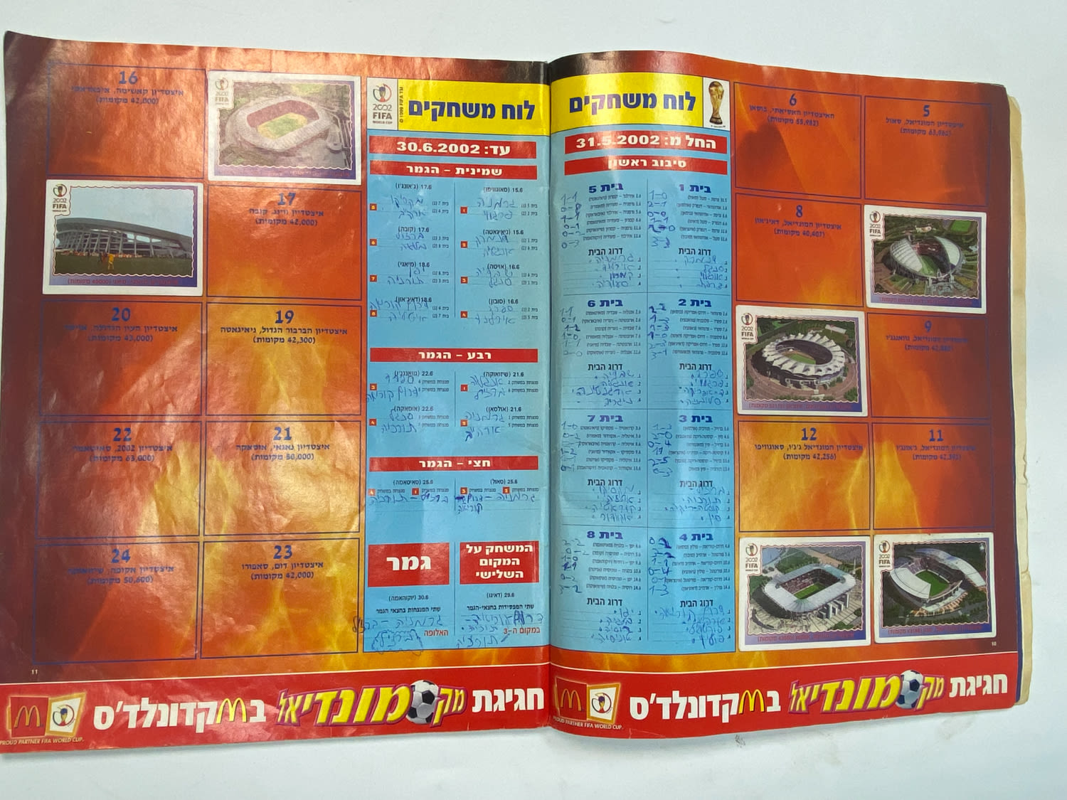 אלבומי מדבקות - אלבום סופרגול מונדיאל 2002 - קוריאה יפן
סוּפרגוֹל הוא שמו של אלבום איסוף מדבקות מאת ... - 1 47