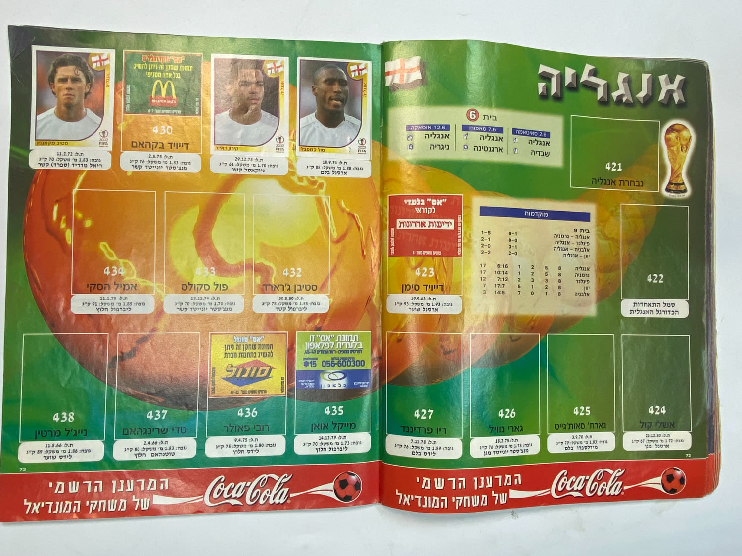 אלבומי מדבקות - אלבום סופרגול מונדיאל 2002 - קוריאה יפן
סוּפרגוֹל הוא שמו של אלבום איסוף מדבקות מאת ... - 1 30