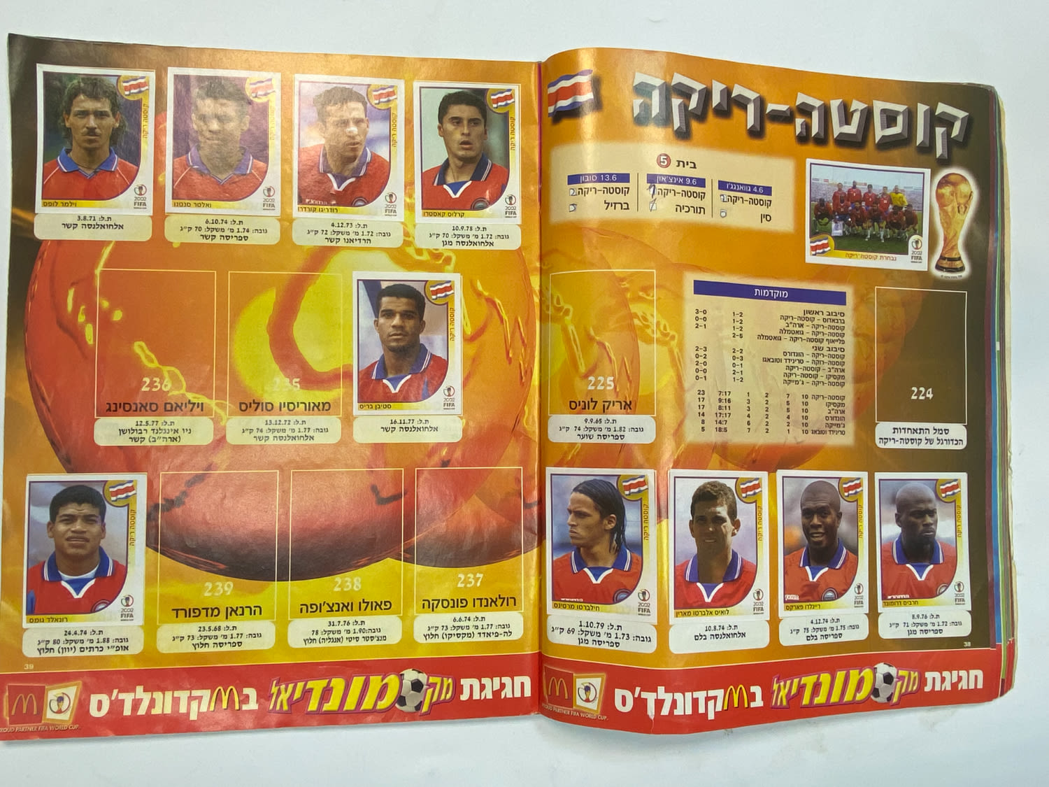 אלבומי מדבקות - אלבום סופרגול מונדיאל 2002 - קוריאה יפן
סוּפרגוֹל הוא שמו של אלבום איסוף מדבקות מאת ... - 1 12