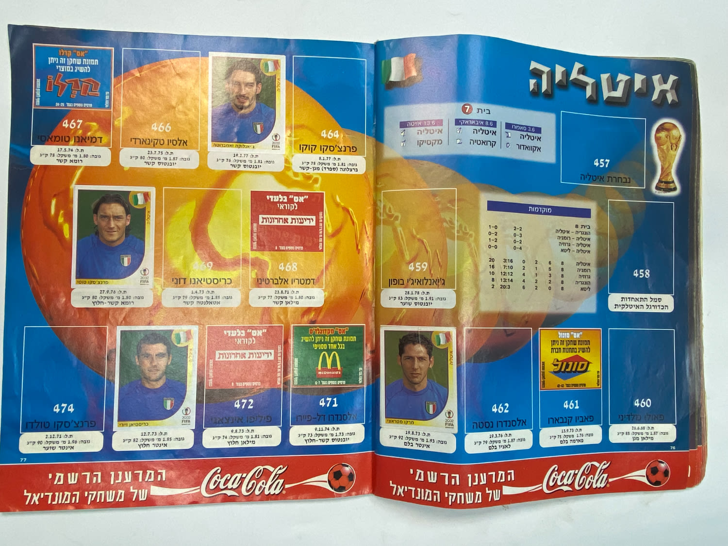 אלבומי מדבקות - אלבום סופרגול מונדיאל 2002 - קוריאה יפן
סוּפרגוֹל הוא שמו של אלבום איסוף מדבקות מאת ... - 1 32