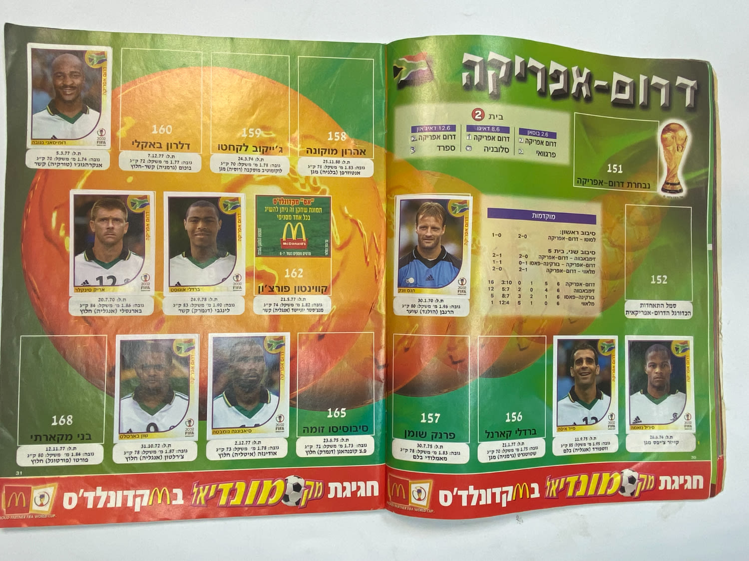 אלבומי מדבקות - אלבום סופרגול מונדיאל 2002 - קוריאה יפן
סוּפרגוֹל הוא שמו של אלבום איסוף מדבקות מאת ... - 1 7