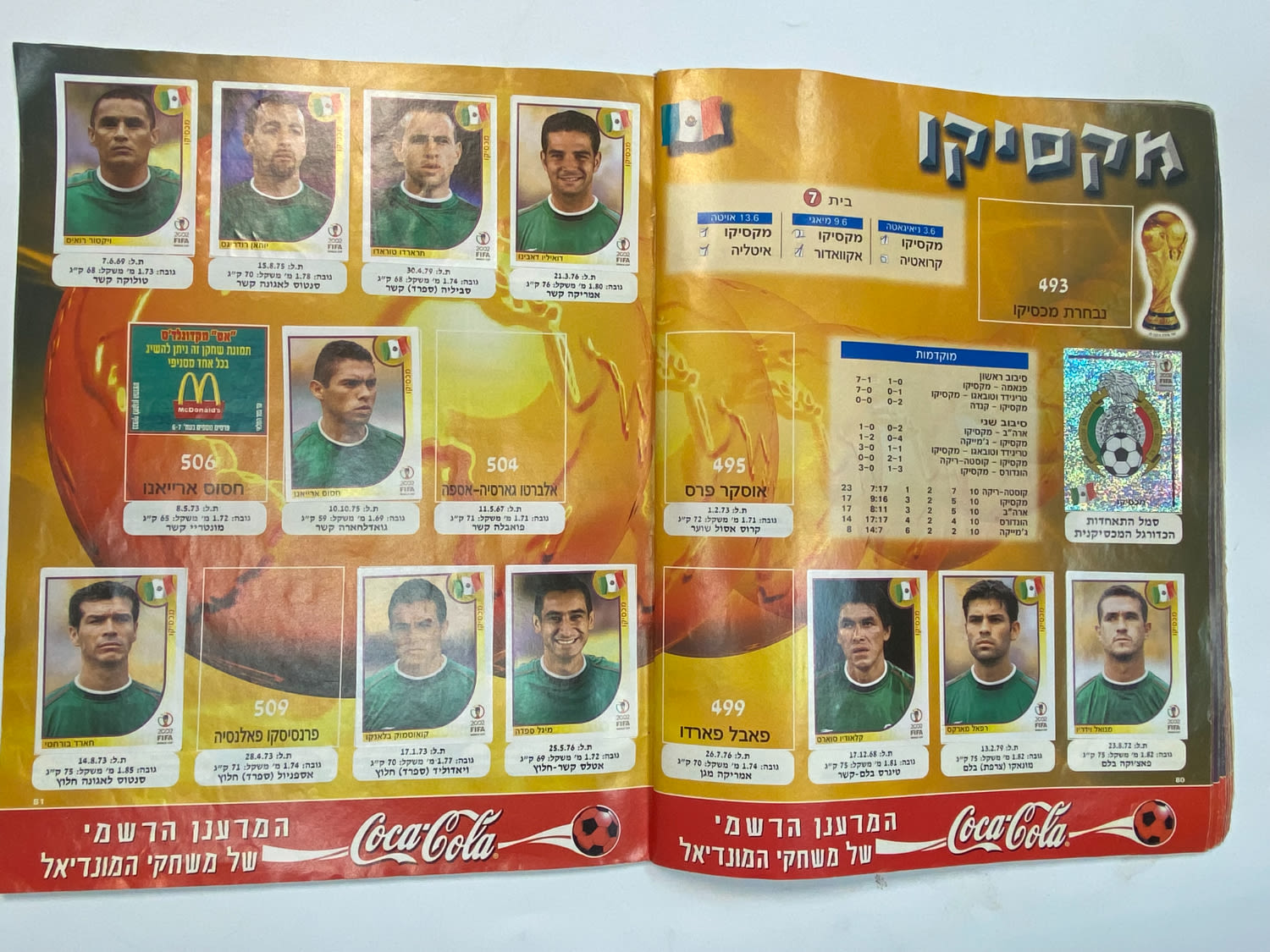 אלבומי מדבקות - אלבום סופרגול מונדיאל 2002 - קוריאה יפן
סוּפרגוֹל הוא שמו של אלבום איסוף מדבקות מאת ... - 1 35