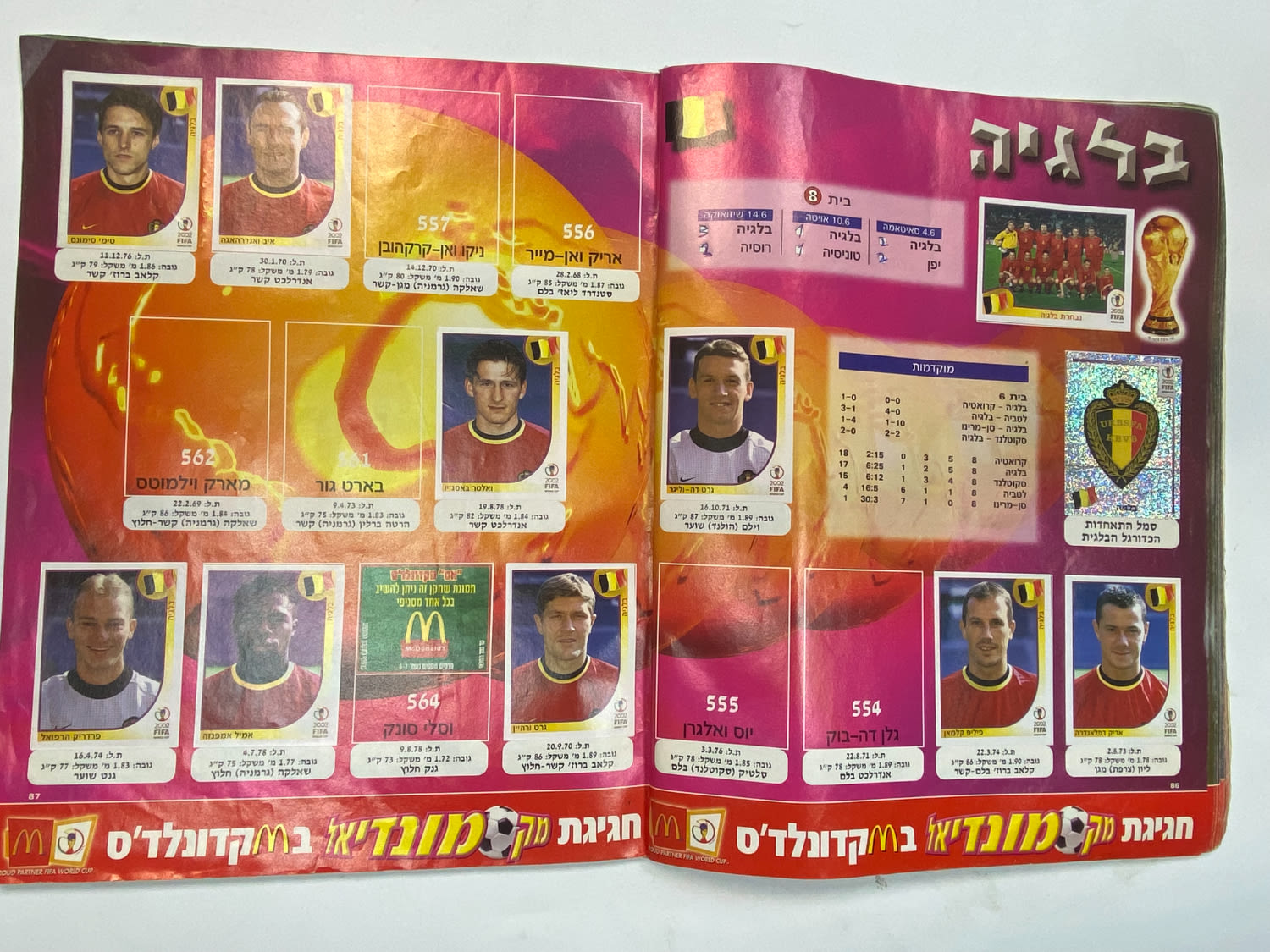 אלבומי מדבקות - אלבום סופרגול מונדיאל 2002 - קוריאה יפן
סוּפרגוֹל הוא שמו של אלבום איסוף מדבקות מאת ... - 1 38