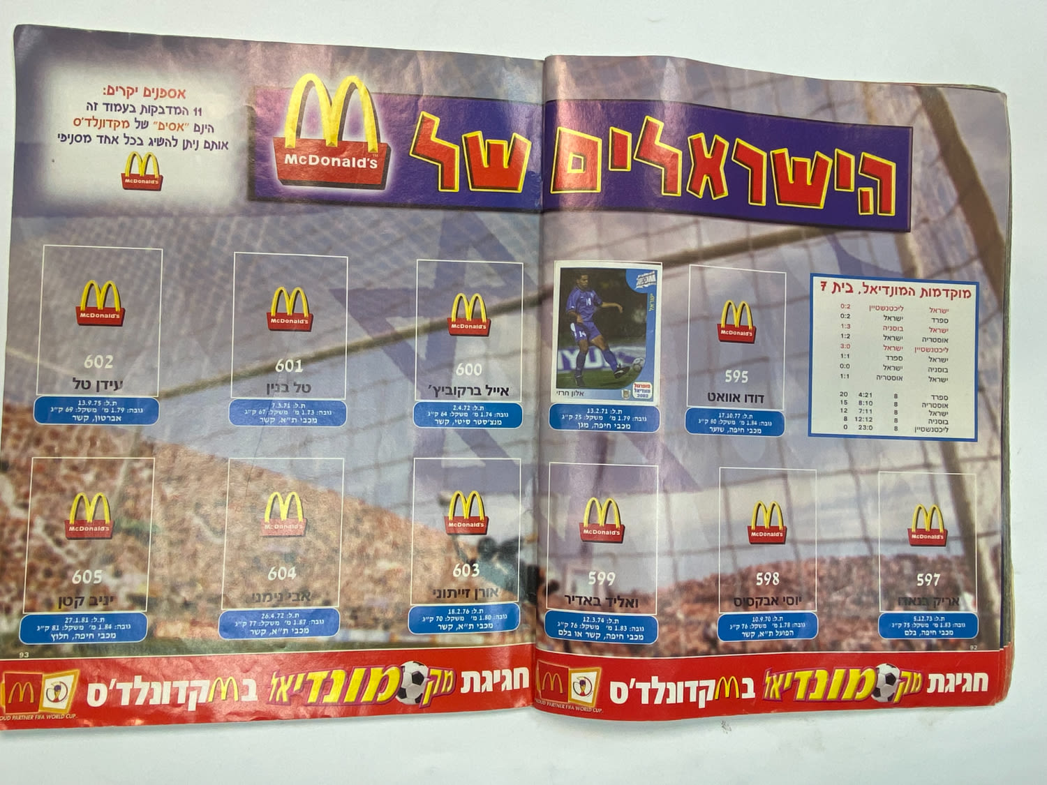 אלבומי מדבקות - אלבום סופרגול מונדיאל 2002 - קוריאה יפן
סוּפרגוֹל הוא שמו של אלבום איסוף מדבקות מאת ... - 1 41