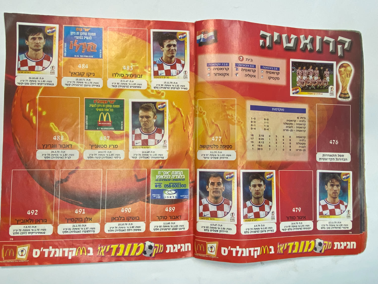 אלבומי מדבקות - אלבום סופרגול מונדיאל 2002 - קוריאה יפן
סוּפרגוֹל הוא שמו של אלבום איסוף מדבקות מאת ... - 1 34