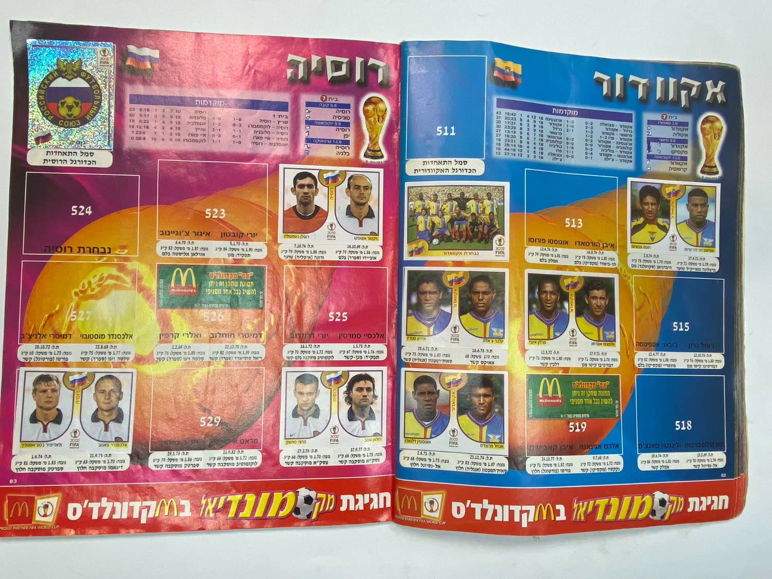 אלבומי מדבקות - אלבום סופרגול מונדיאל 2002 - קוריאה יפן
סוּפרגוֹל הוא שמו של אלבום איסוף מדבקות מאת ... - 1 36