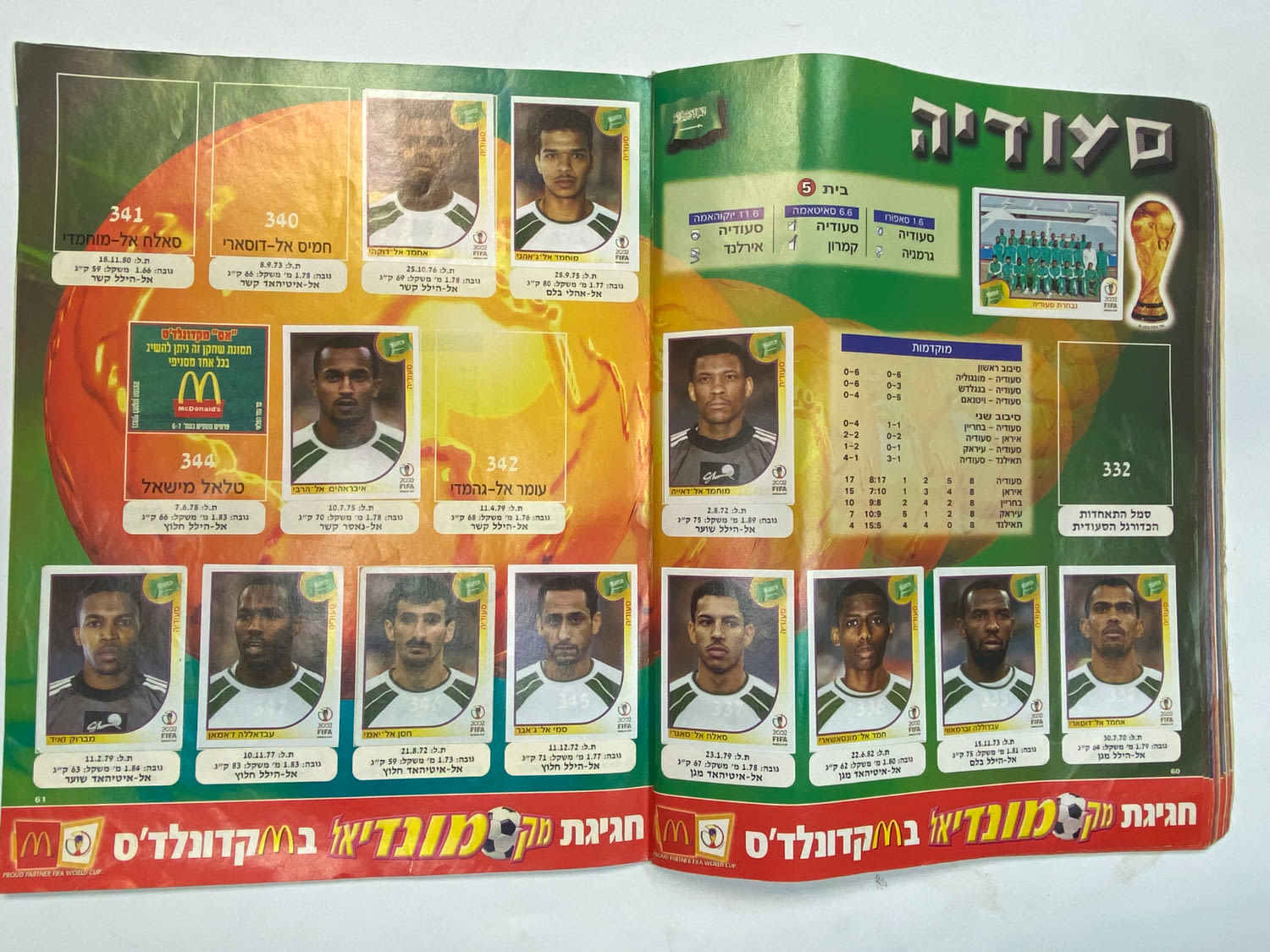 אלבומי מדבקות - אלבום סופרגול מונדיאל 2002 - קוריאה יפן
סוּפרגוֹל הוא שמו של אלבום איסוף מדבקות מאת ... - 1 24