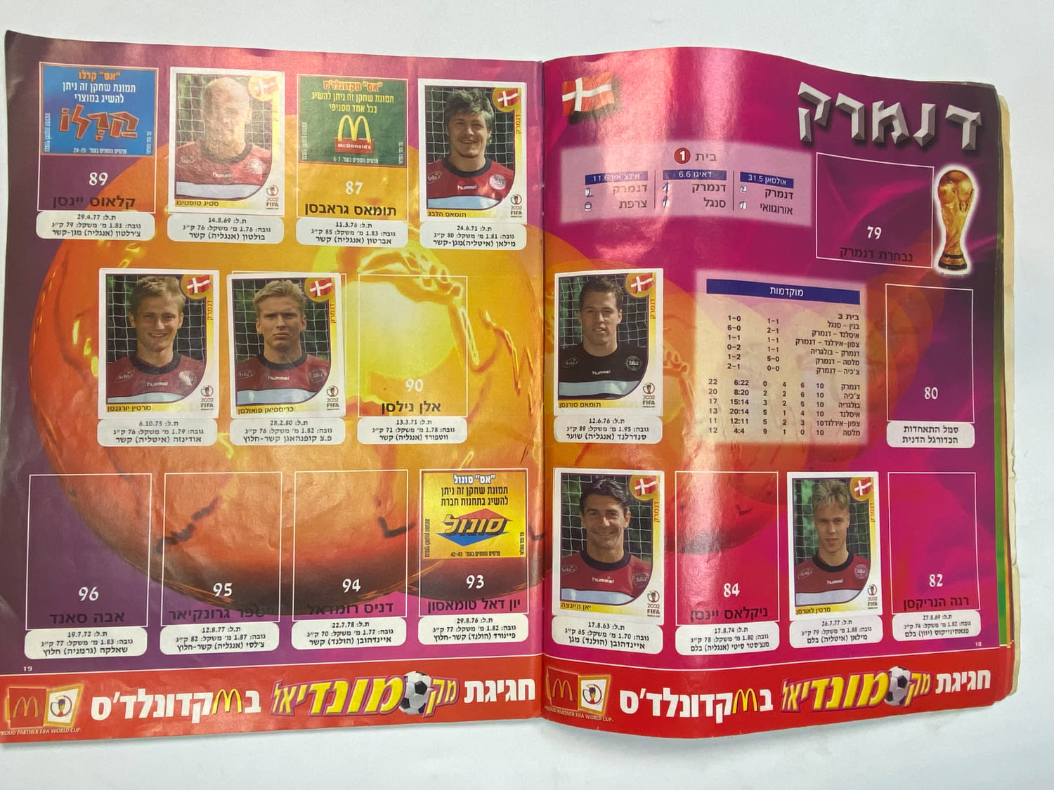 אלבומי מדבקות - אלבום סופרגול מונדיאל 2002 - קוריאה יפן
סוּפרגוֹל הוא שמו של אלבום איסוף מדבקות מאת ... - 1 1