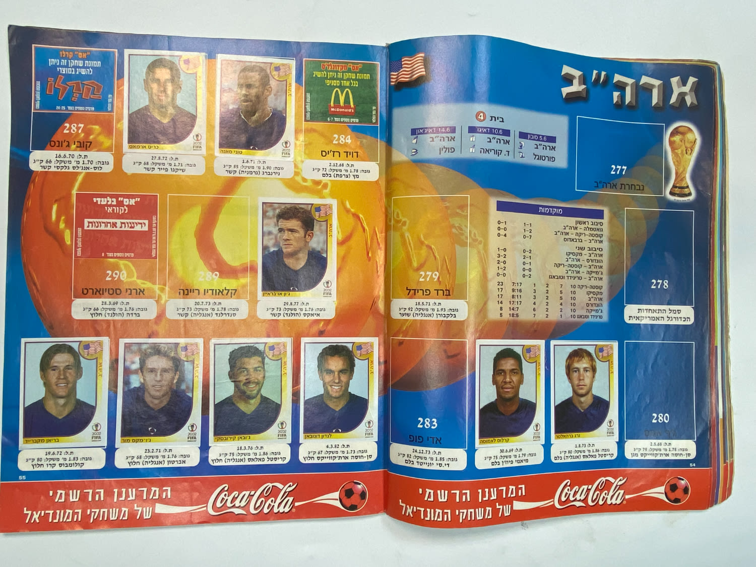 אלבומי מדבקות - אלבום סופרגול מונדיאל 2002 - קוריאה יפן
סוּפרגוֹל הוא שמו של אלבום איסוף מדבקות מאת ... - 1 20