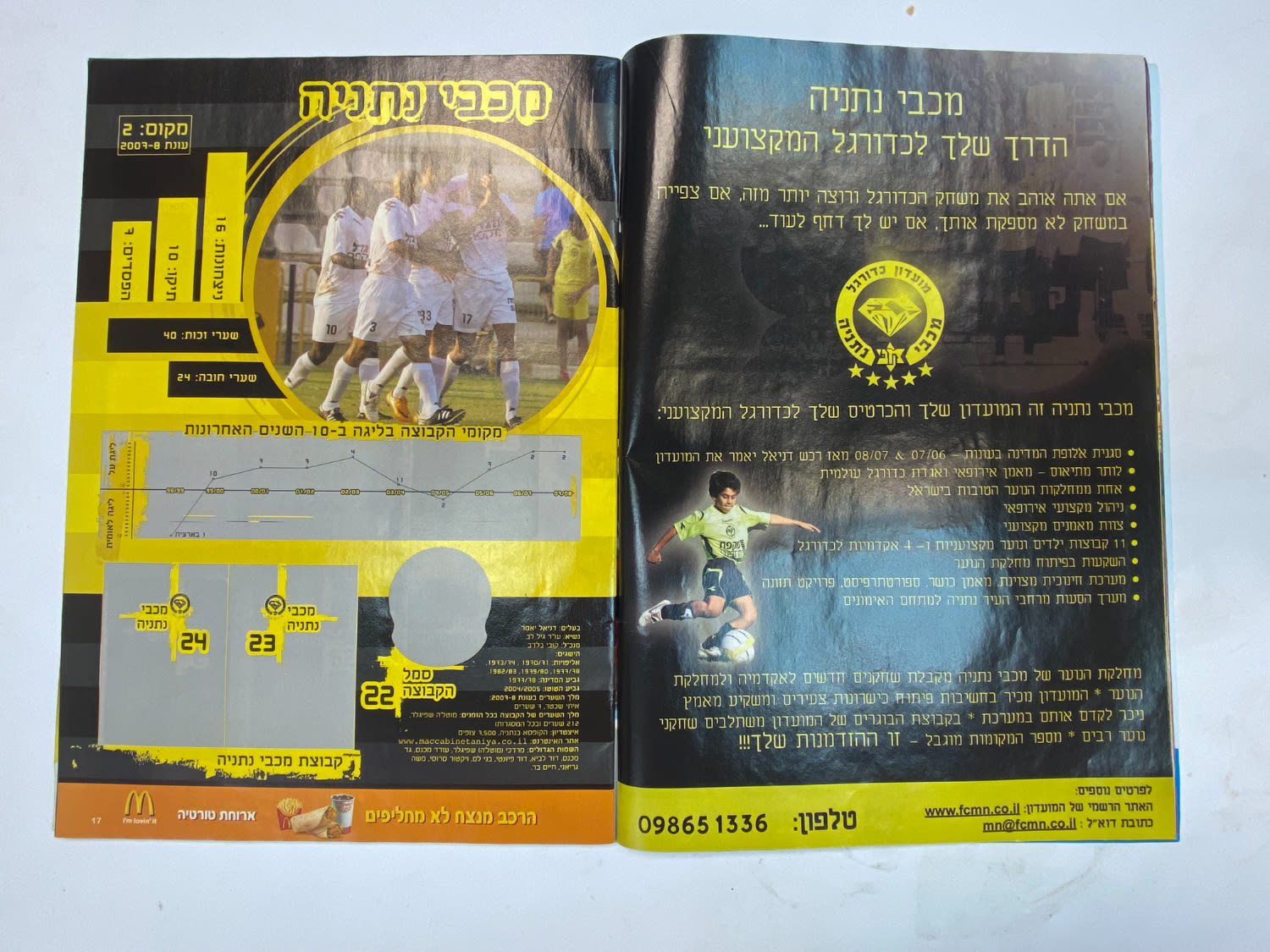 אלבומי מדבקות - אלבום סופרגול עונה 2009--2008
סוּפרגוֹל הוא שמו של אלבום איסוף מדבקות מאת חברת P.M.I ... - 1 55