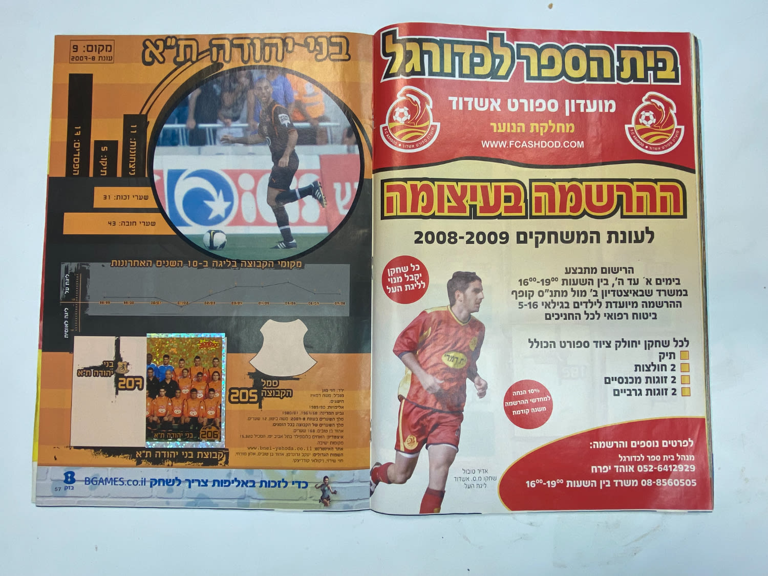 אלבומי מדבקות - אלבום סופרגול עונה 2009--2008
סוּפרגוֹל הוא שמו של אלבום איסוף מדבקות מאת חברת P.M.I ... - 1 19
