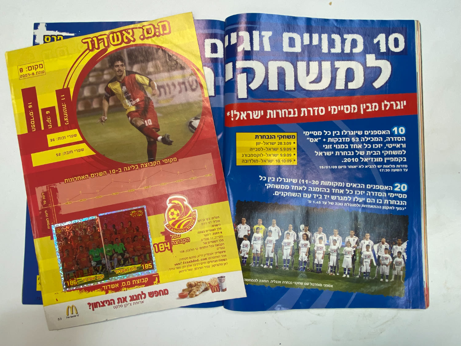 אלבומי מדבקות - אלבום סופרגול עונה 2009--2008
סוּפרגוֹל הוא שמו של אלבום איסוף מדבקות מאת חברת P.M.I ... - 1 30