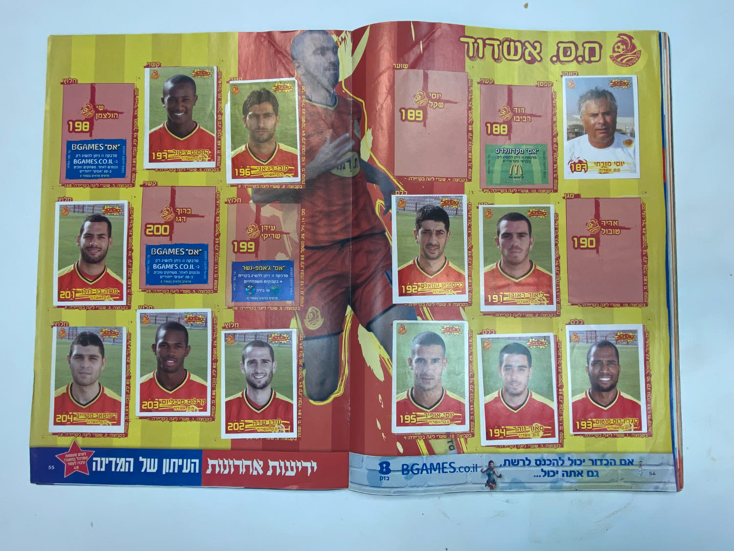 אלבומי מדבקות - אלבום סופרגול עונה 2009--2008
סוּפרגוֹל הוא שמו של אלבום איסוף מדבקות מאת חברת P.M.I ... - 1 31