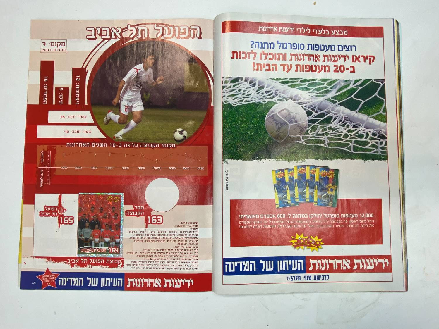 אלבומי מדבקות - אלבום סופרגול עונה 2009--2008
סוּפרגוֹל הוא שמו של אלבום איסוף מדבקות מאת חברת P.M.I ... - 1 17