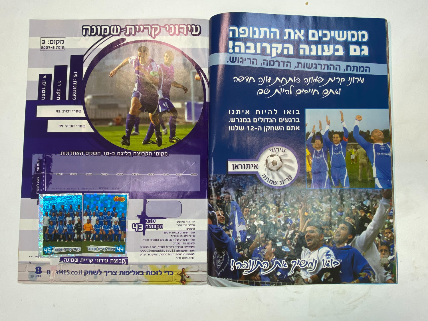 אלבומי מדבקות - אלבום סופרגול עונה 2009--2008
סוּפרגוֹל הוא שמו של אלבום איסוף מדבקות מאת חברת P.M.I ... - 1 4