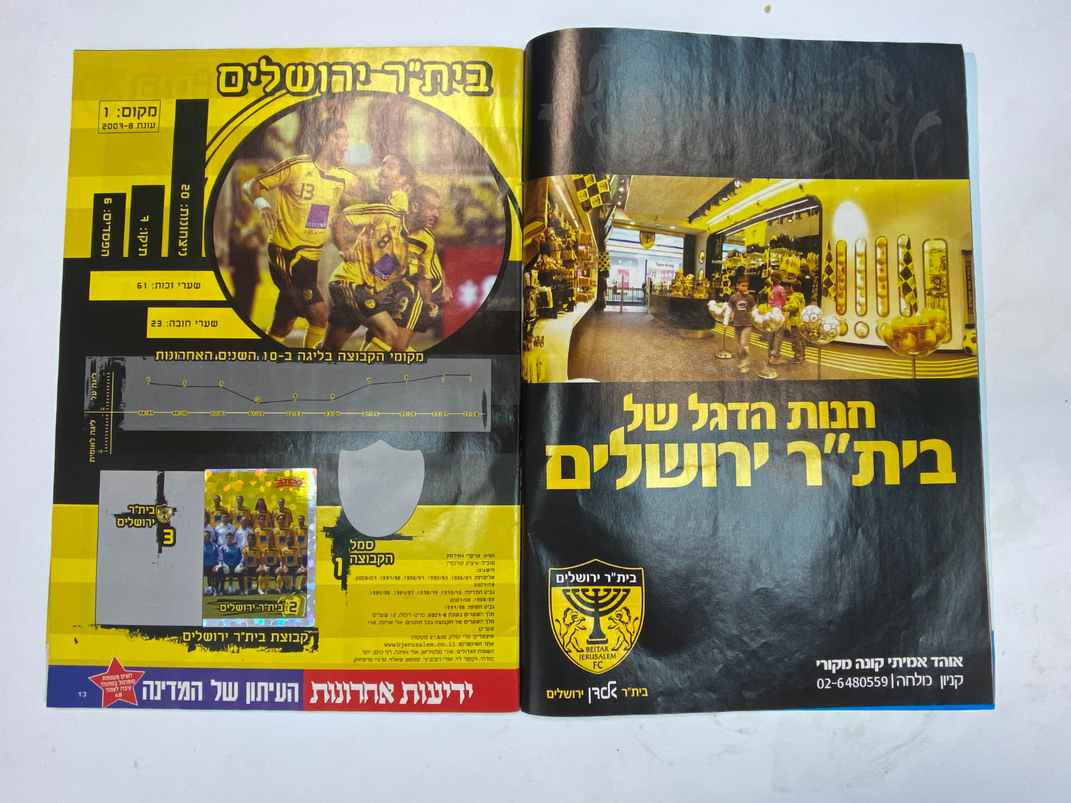 אלבומי מדבקות - אלבום סופרגול עונה 2009--2008
סוּפרגוֹל הוא שמו של אלבום איסוף מדבקות מאת חברת P.M.I ... - 1 53
