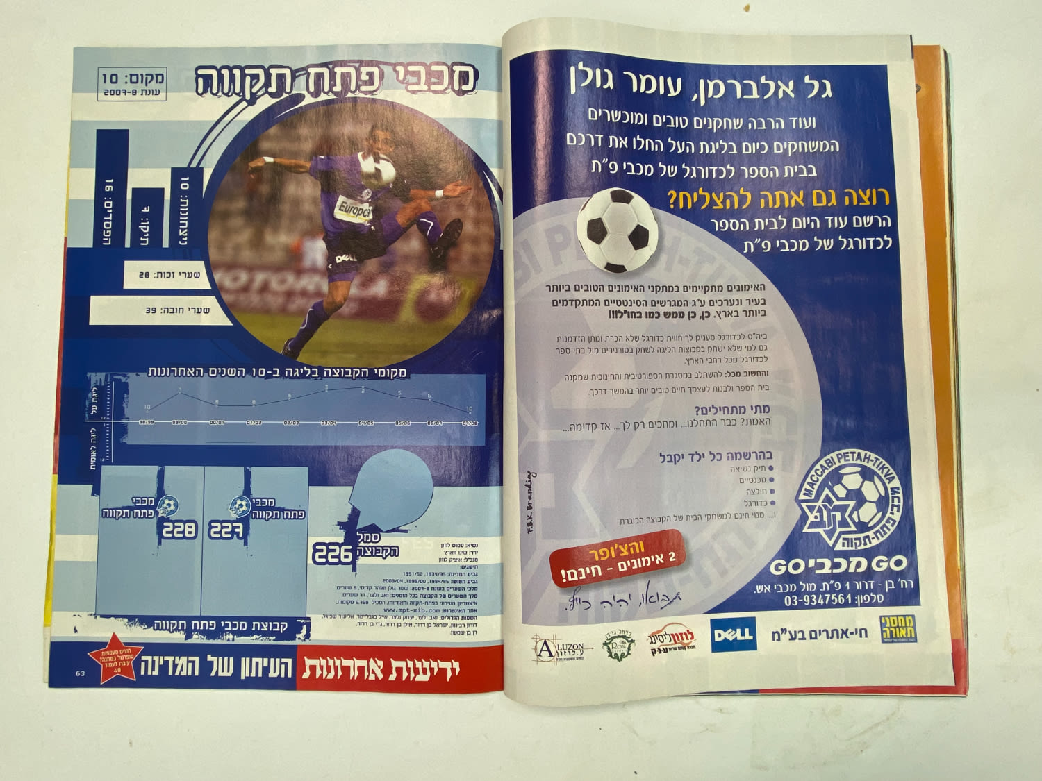 אלבומי מדבקות - אלבום סופרגול עונה 2009--2008
סוּפרגוֹל הוא שמו של אלבום איסוף מדבקות מאת חברת P.M.I ... - 1 23
