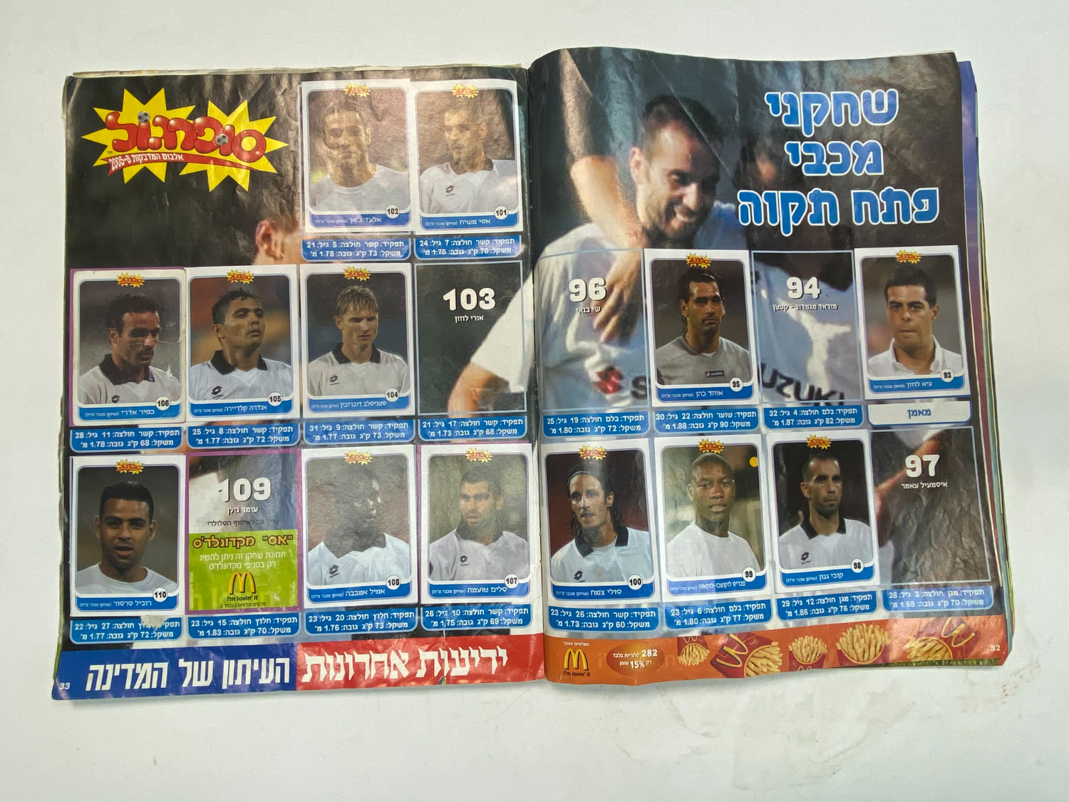 אלבומי מדבקות - אלבום סופרגול 2005-2006, מלא חלקית
סוּפרגוֹל הוא שמו של אלבום איסוף מדבקות מאת חברת ... - 1 8