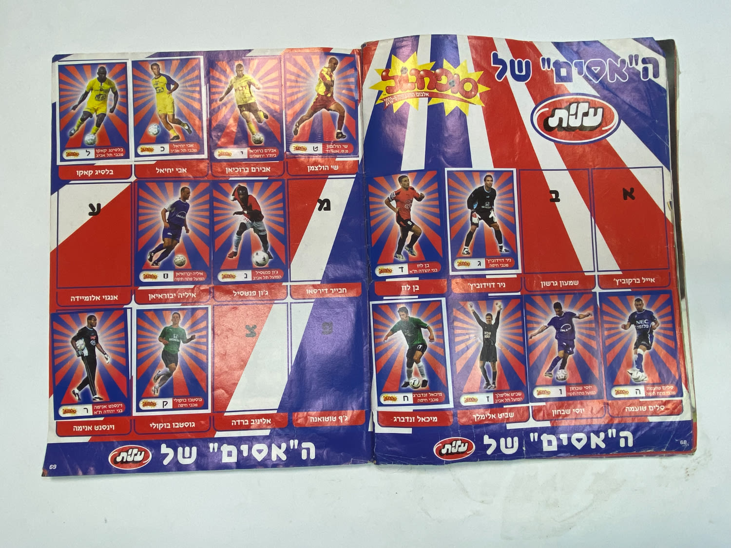 אלבומי מדבקות - אלבום סופרגול 2005-2006, מלא חלקית
סוּפרגוֹל הוא שמו של אלבום איסוף מדבקות מאת חברת ... - 1 26