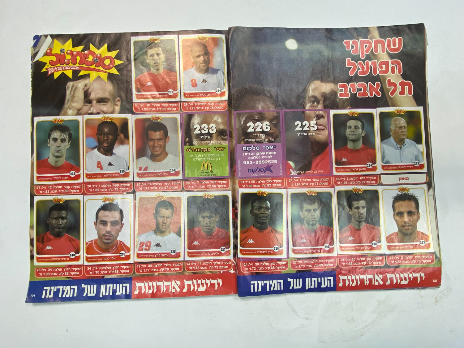 אלבומי מדבקות - אלבום סופרגול 2005-2006, מלא חלקית
סוּפרגוֹל הוא שמו של אלבום איסוף מדבקות מאת חברת ... - 1 21