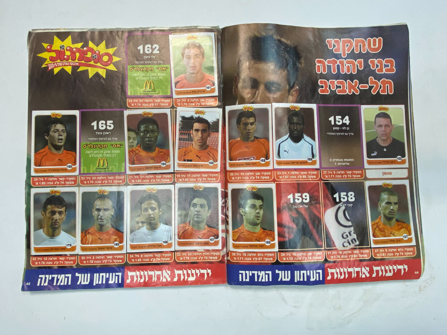 אלבומי מדבקות - אלבום סופרגול 2005-2006, מלא חלקית
סוּפרגוֹל הוא שמו של אלבום איסוף מדבקות מאת חברת ... - 1 15