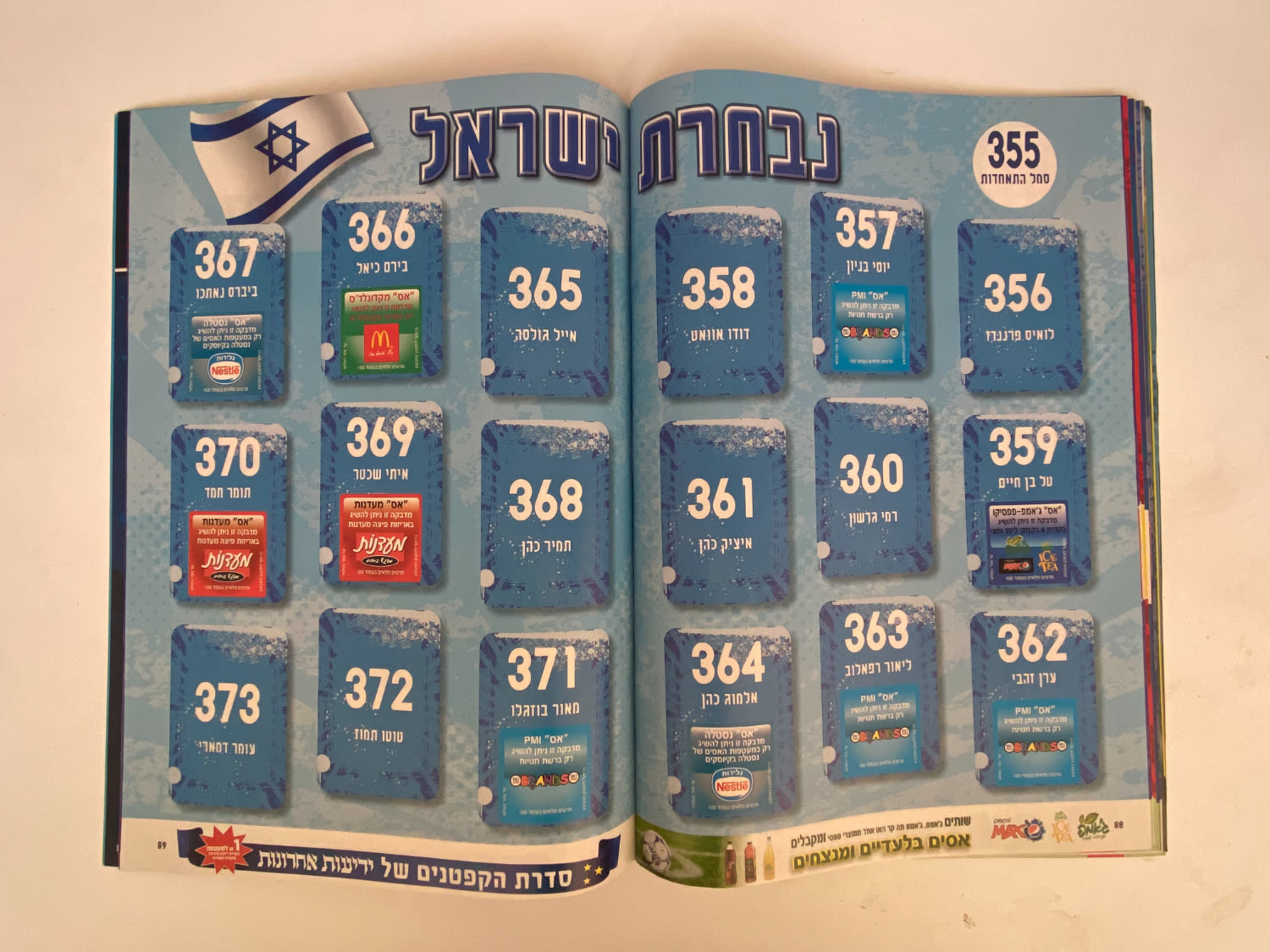 אלבומי מדבקות - אלבום סופרגול עונה 2012--2011
סוּפרגוֹל הוא שמו של אלבום איסוף מדבקות מאת חברת P.M.I ... - 1 16